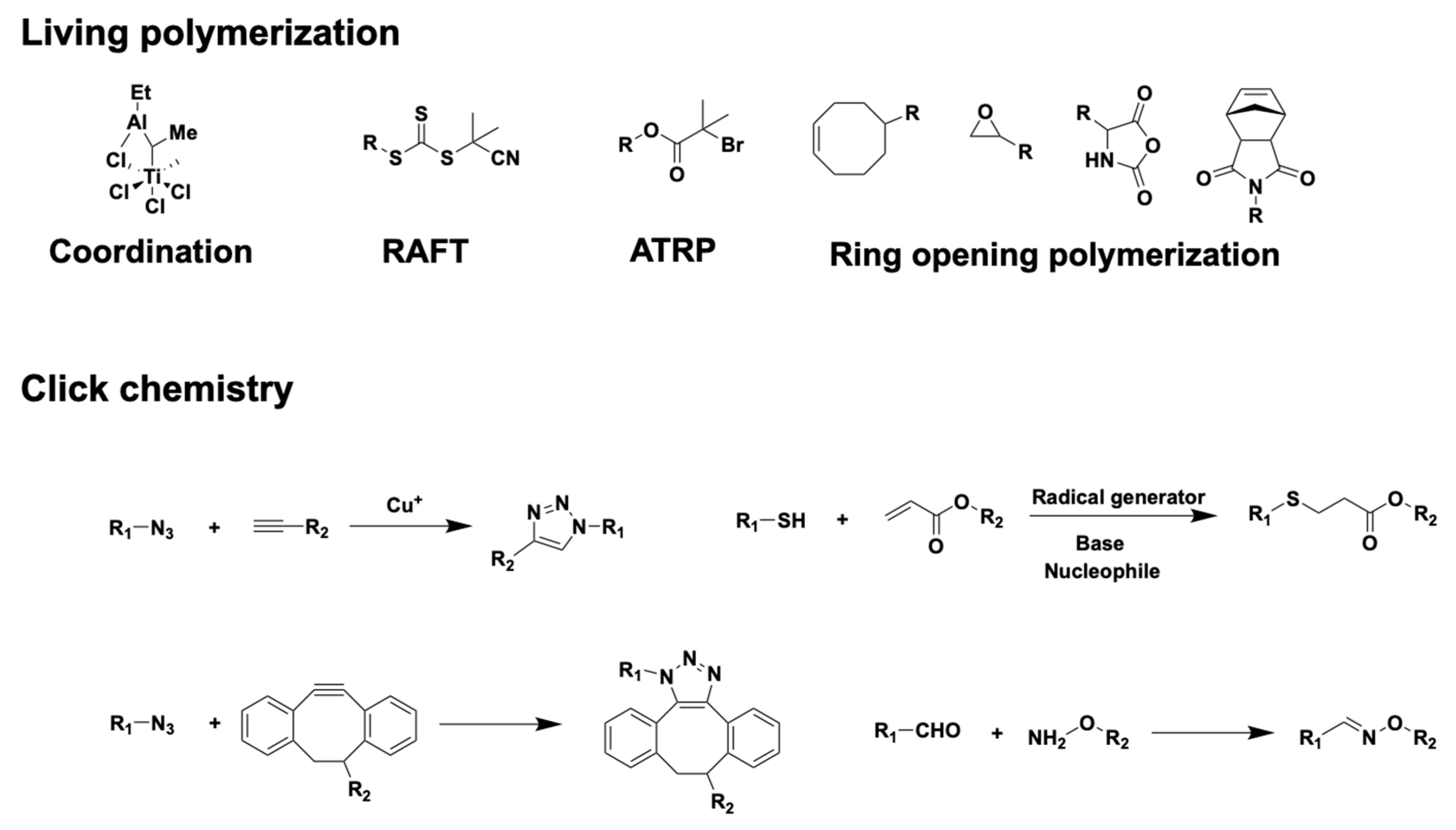 Nanomanufacturing 05 00018 g003