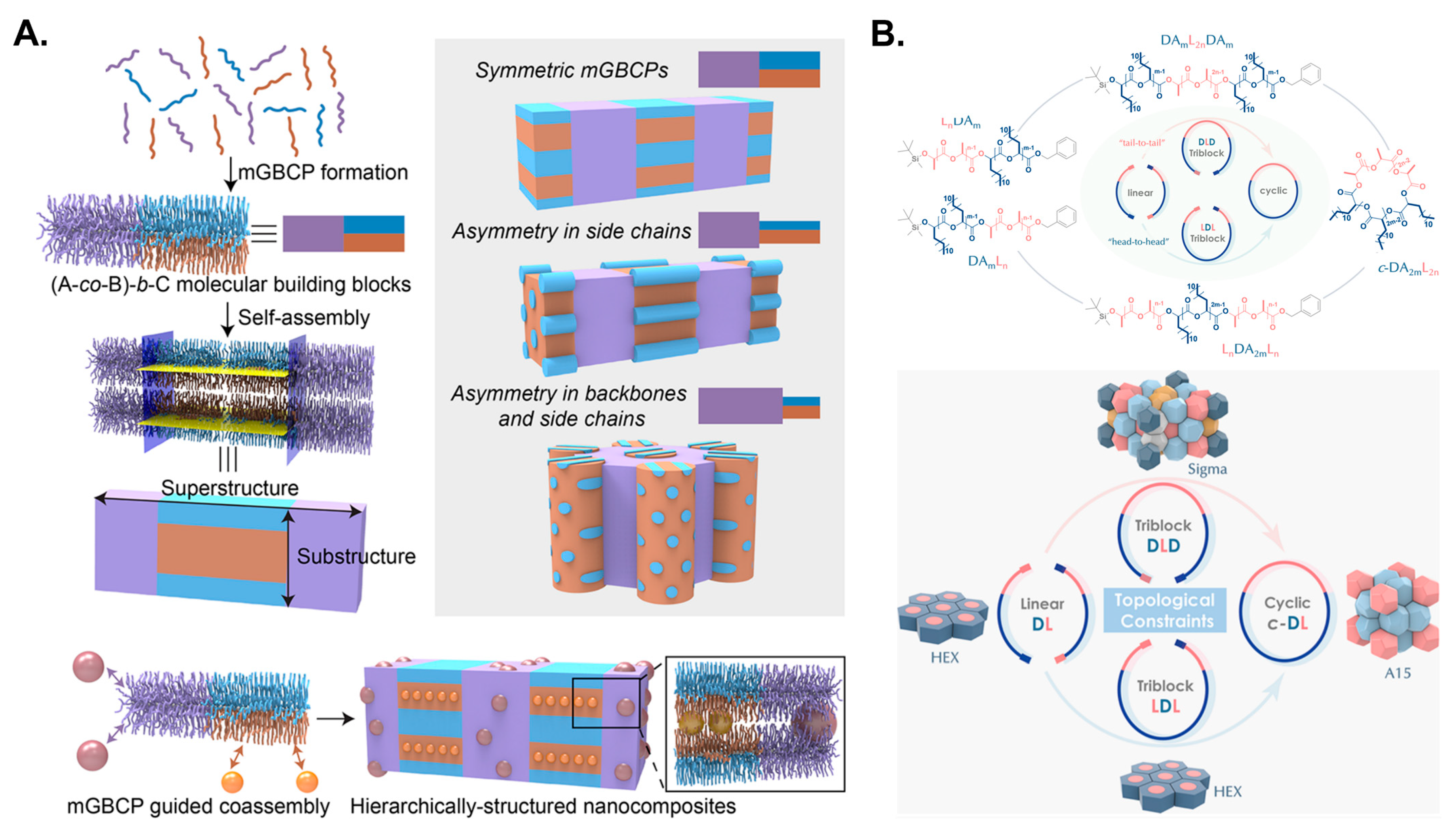 Nanomanufacturing 05 00018 g005