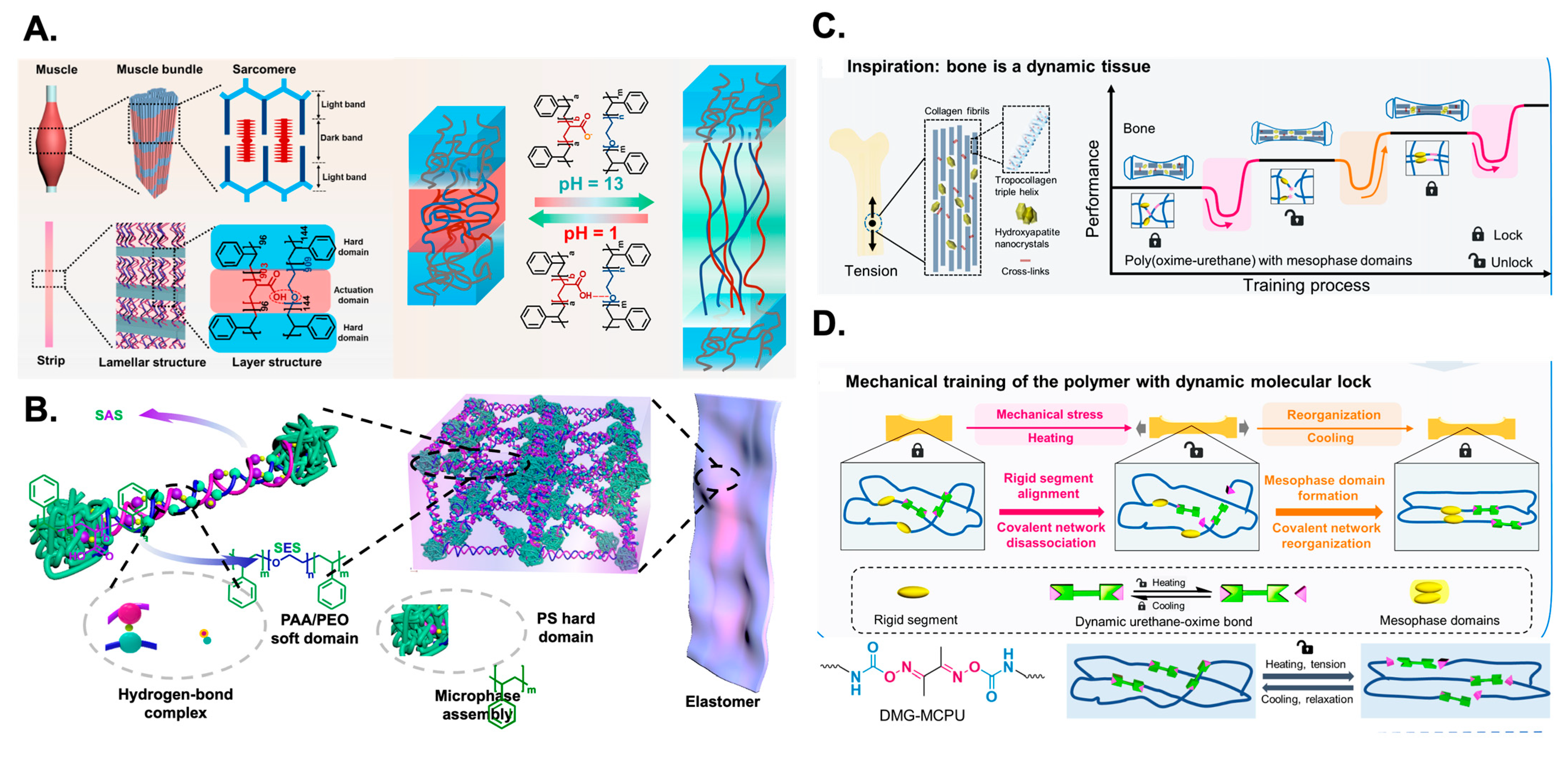 Nanomanufacturing 05 00018 g006