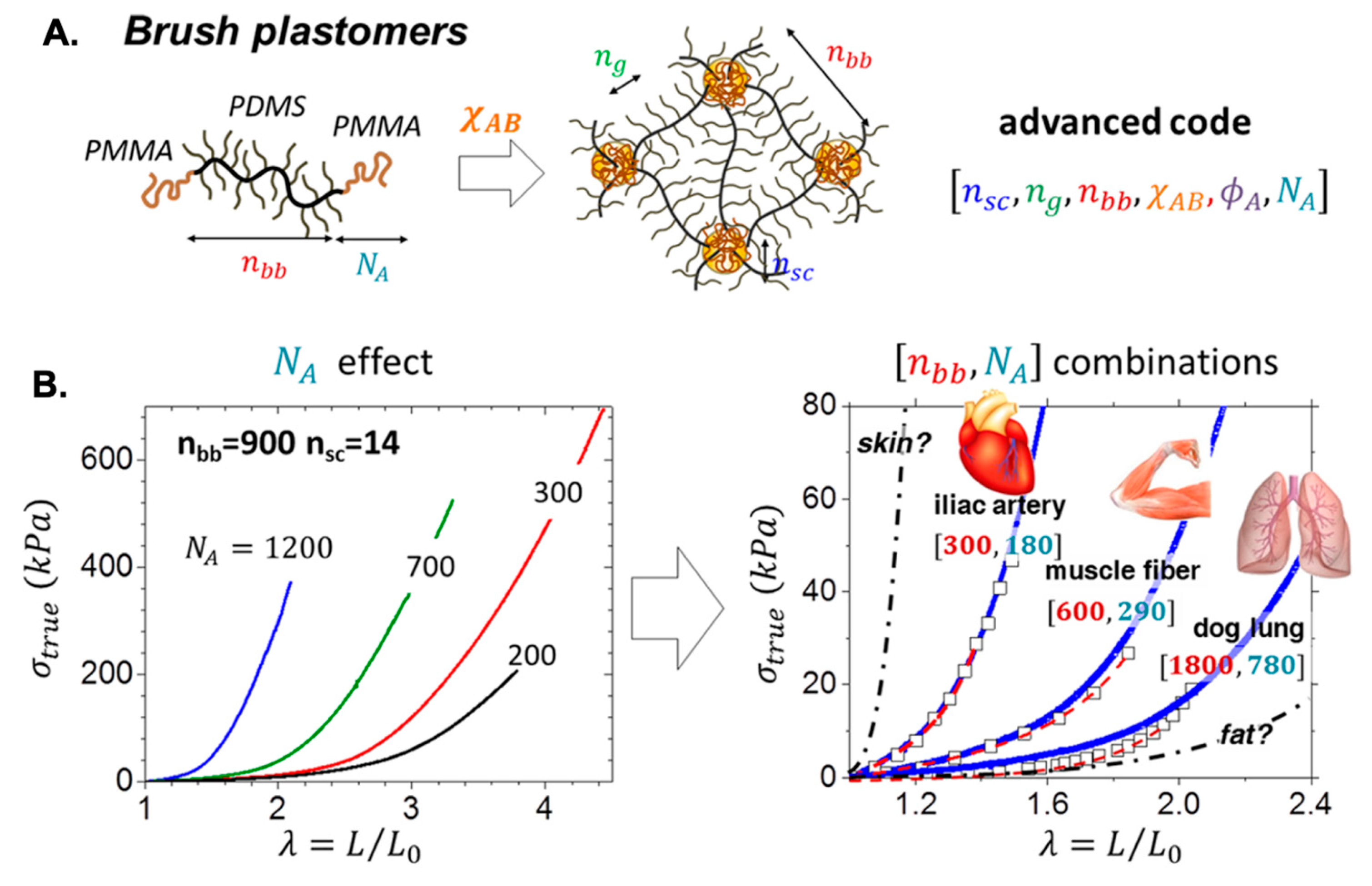 Nanomanufacturing 05 00018 g007
