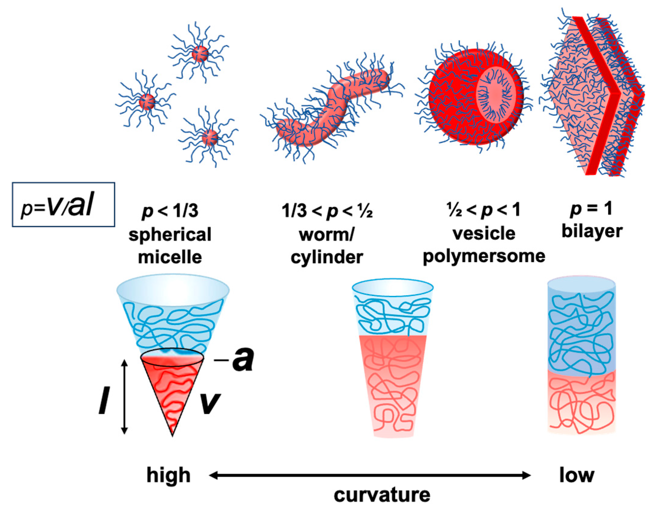 Nanomanufacturing 05 00018 g008
