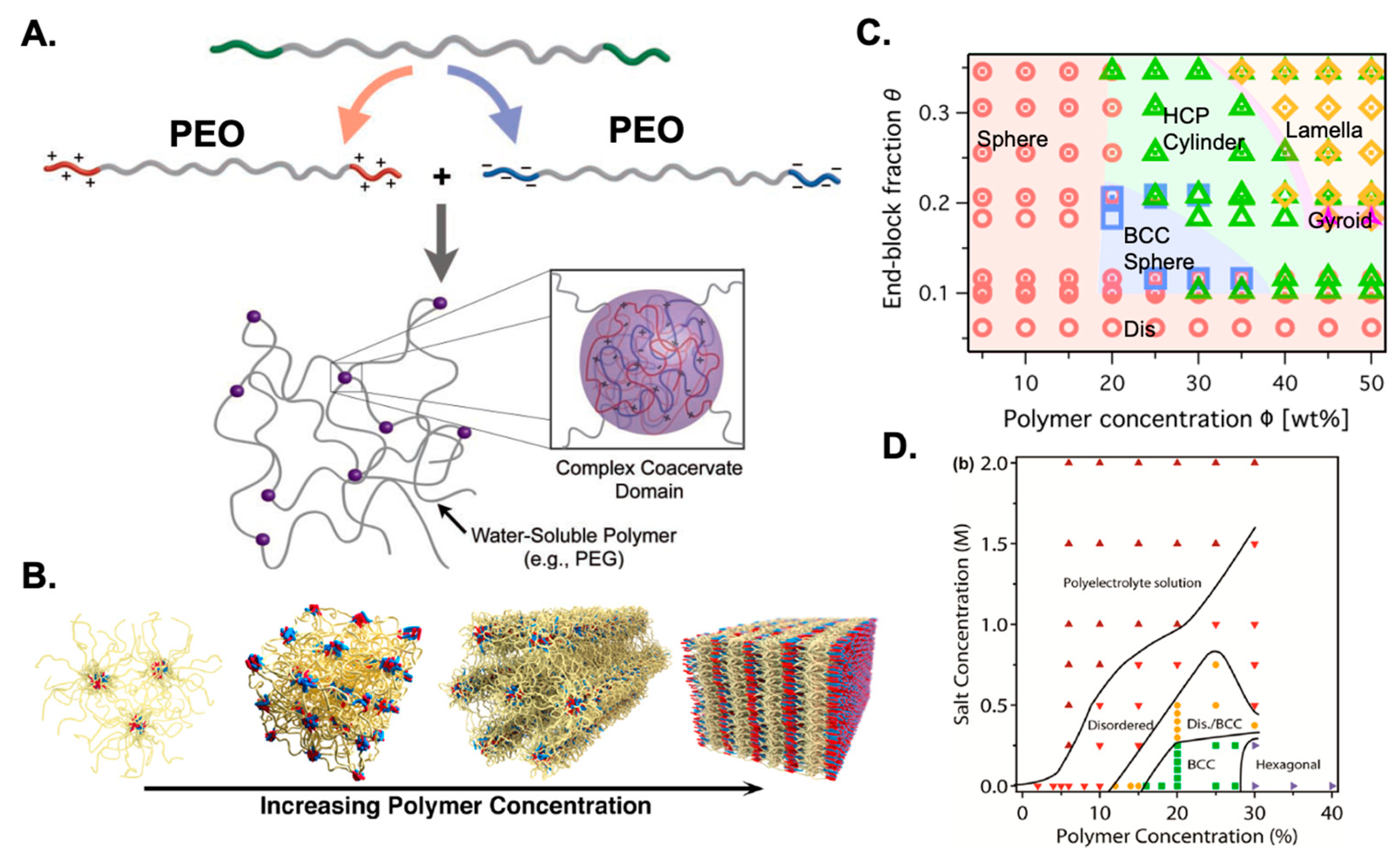 Nanomanufacturing 05 00018 g010