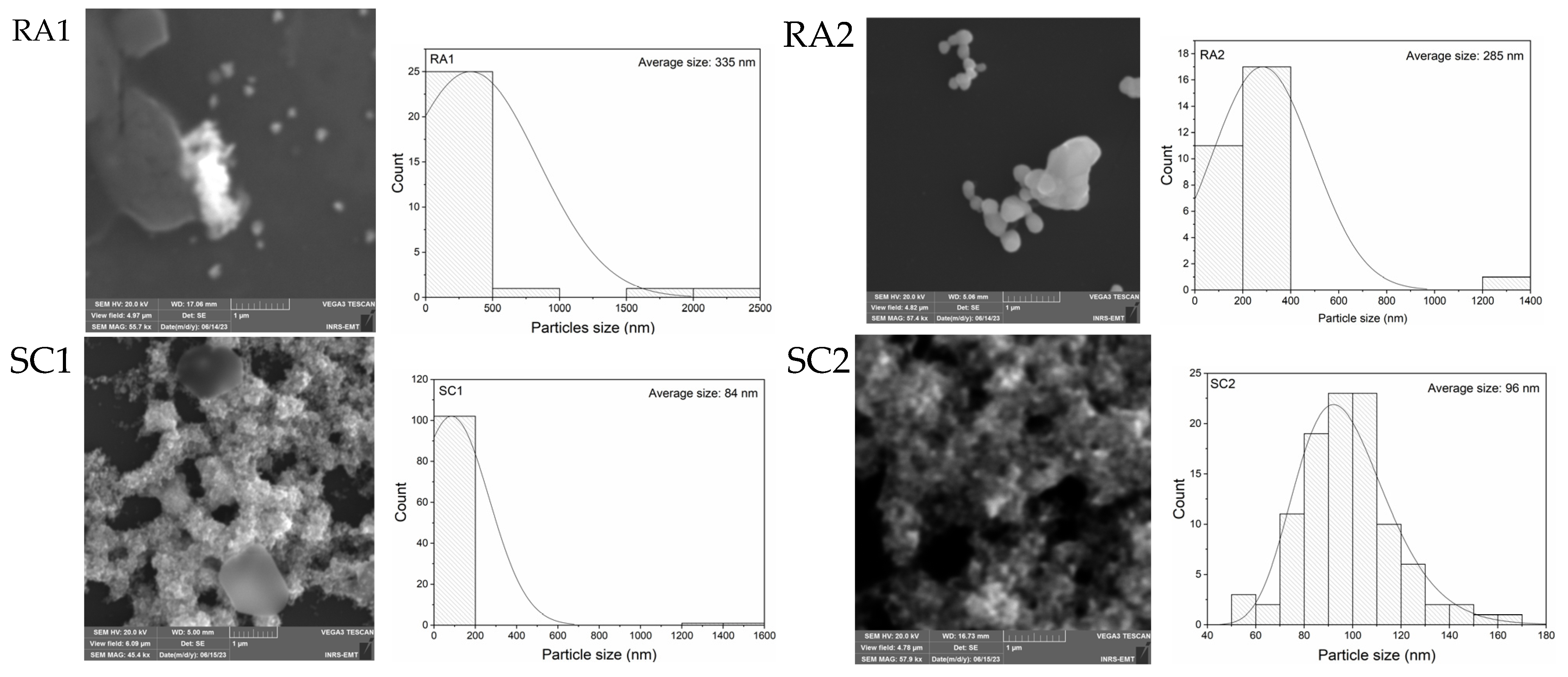 Nanomanufacturing 05 00019 g001a Nanomanufacturing 05 00019 g001a