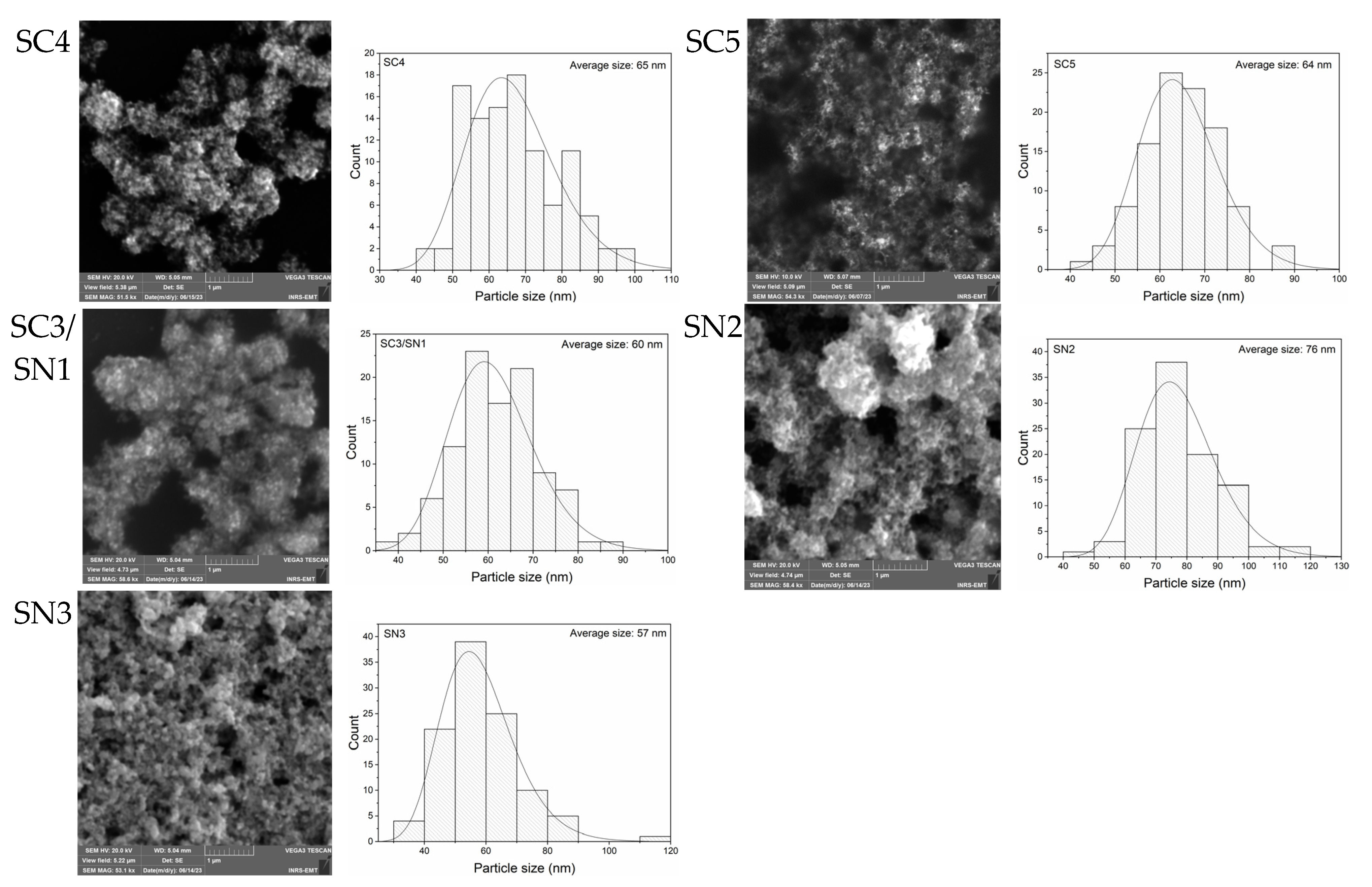 Nanomanufacturing 05 00019 g001b Nanomanufacturing 05 00019 g001b