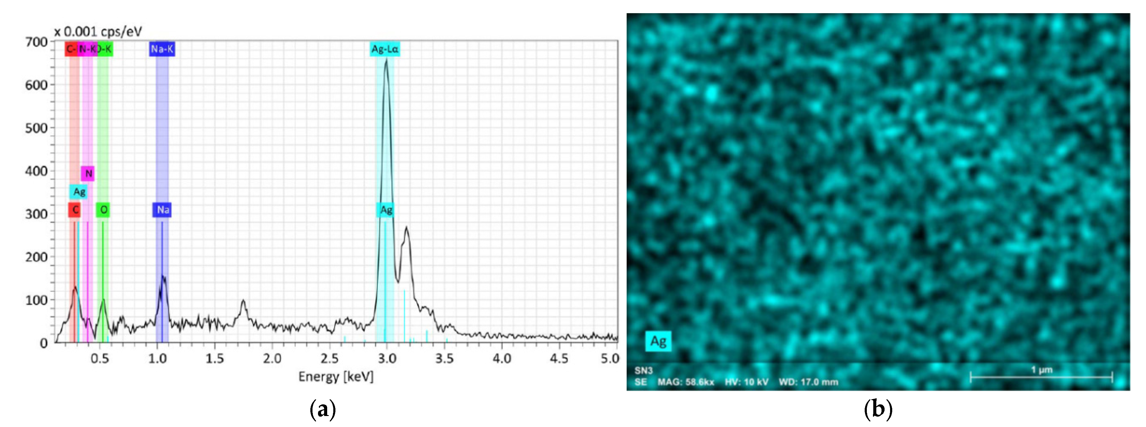 Nanomanufacturing 05 00019 g003 Nanomanufacturing 05 00019 g003