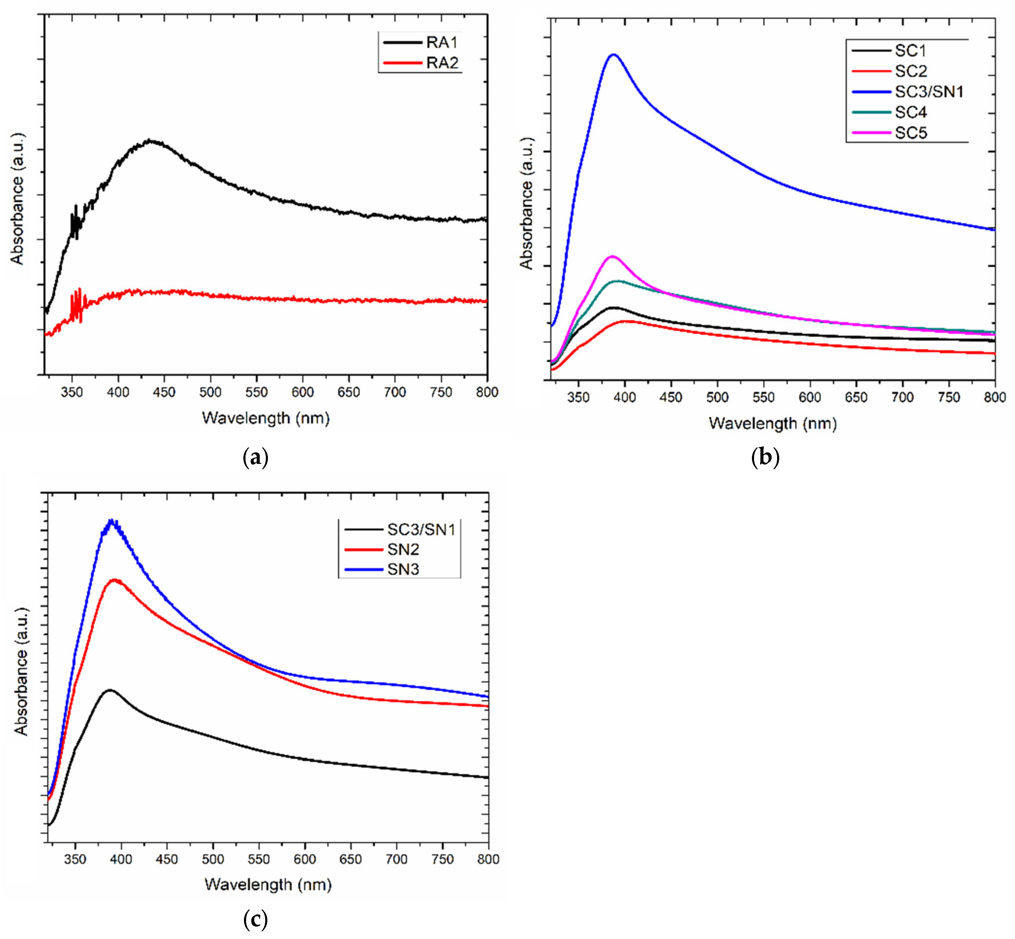 Nanomanufacturing 05 00019 g004 Nanomanufacturing 05 00019 g004