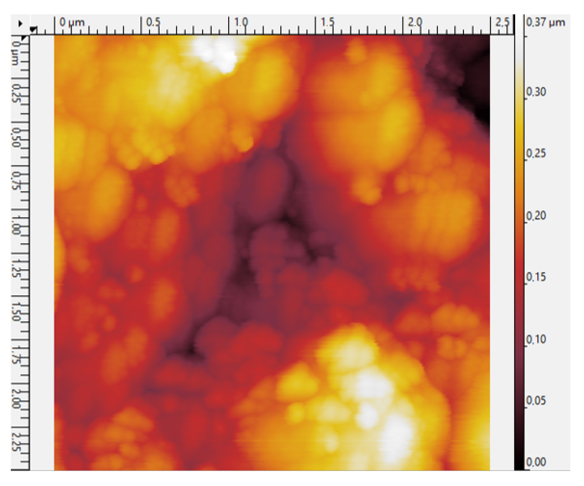 Nanomanufacturing 05 00019 g005 Nanomanufacturing 05 00019 g005