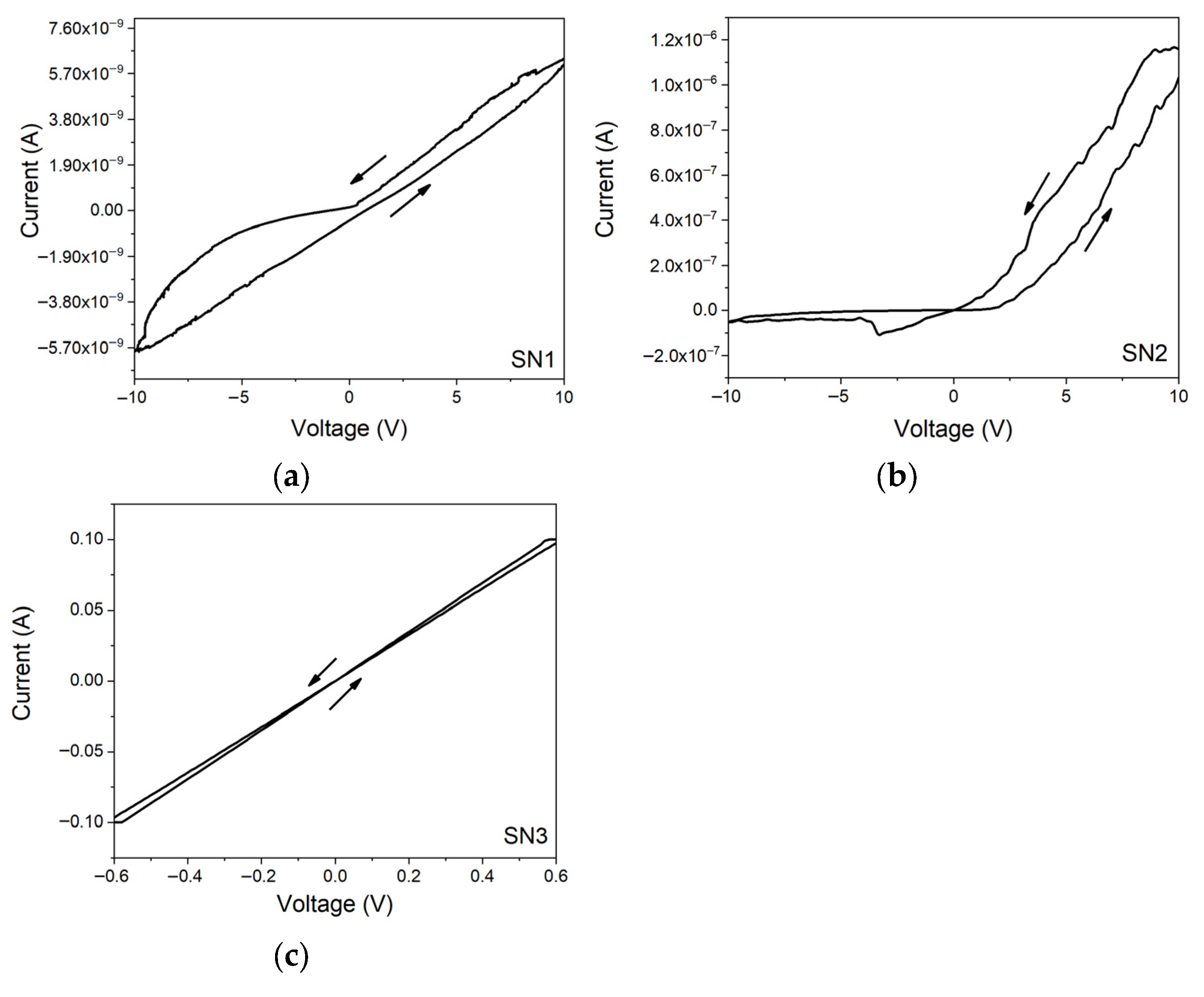 Nanomanufacturing 05 00019 g006 Nanomanufacturing 05 00019 g006
