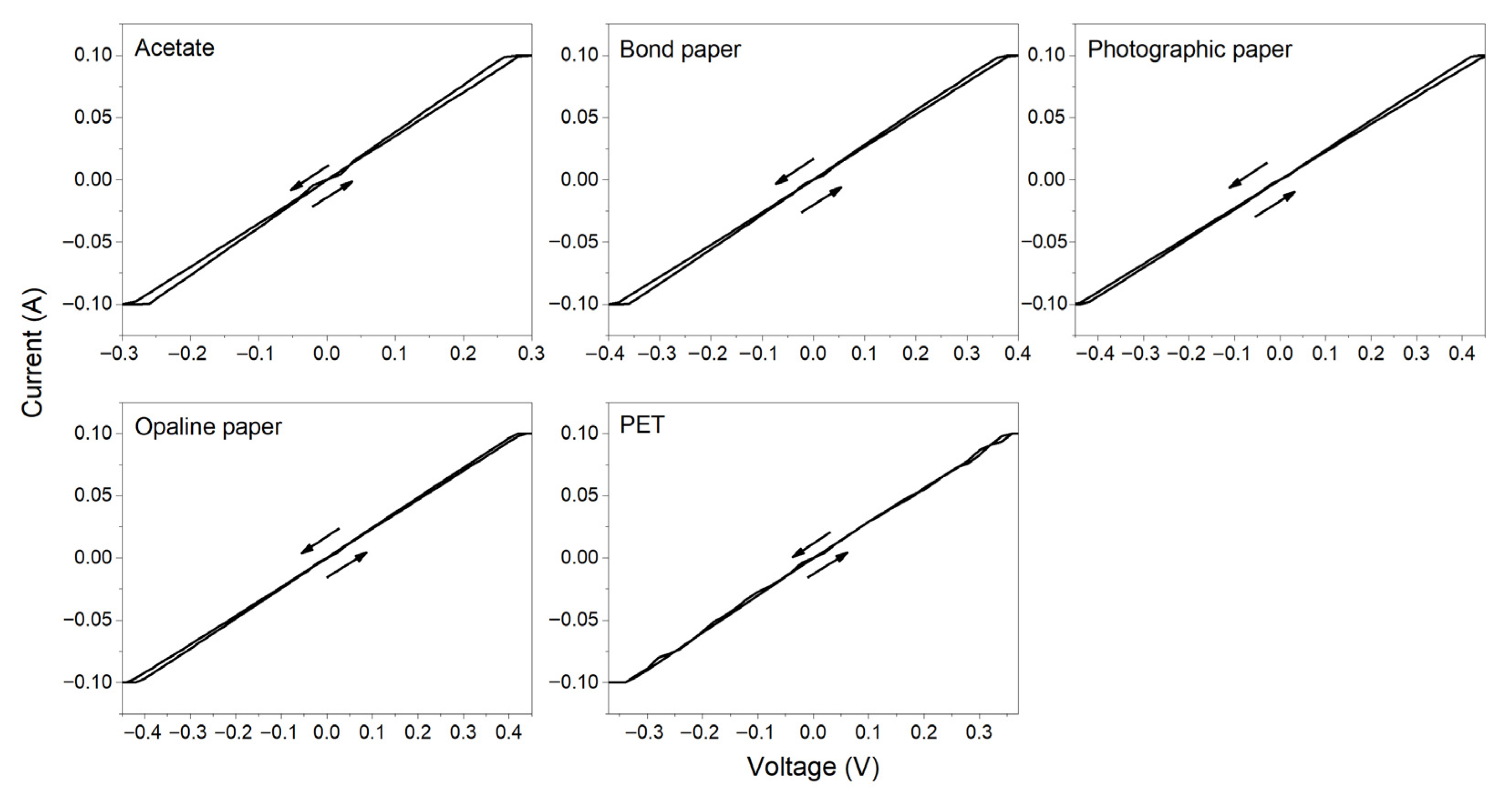 Nanomanufacturing 05 00019 g007 Nanomanufacturing 05 00019 g007
