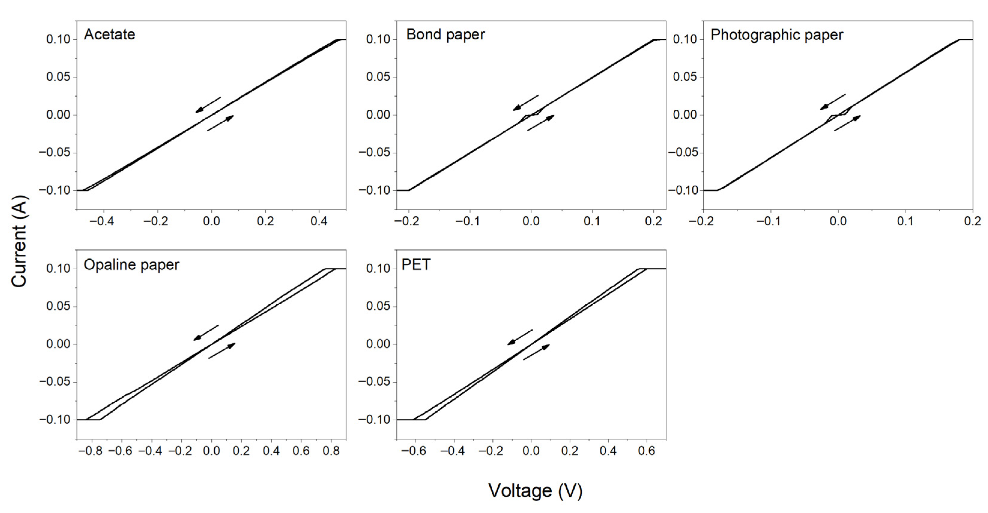 Nanomanufacturing 05 00019 g008 Nanomanufacturing 05 00019 g008