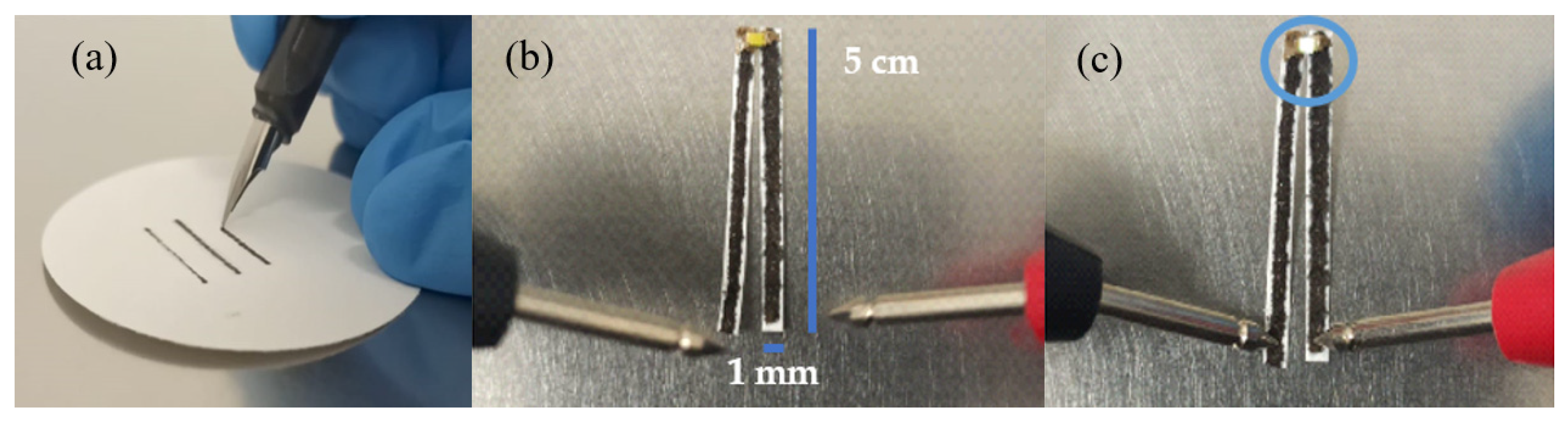 Nanomanufacturing 05 00019 g009 Nanomanufacturing 05 00019 g009