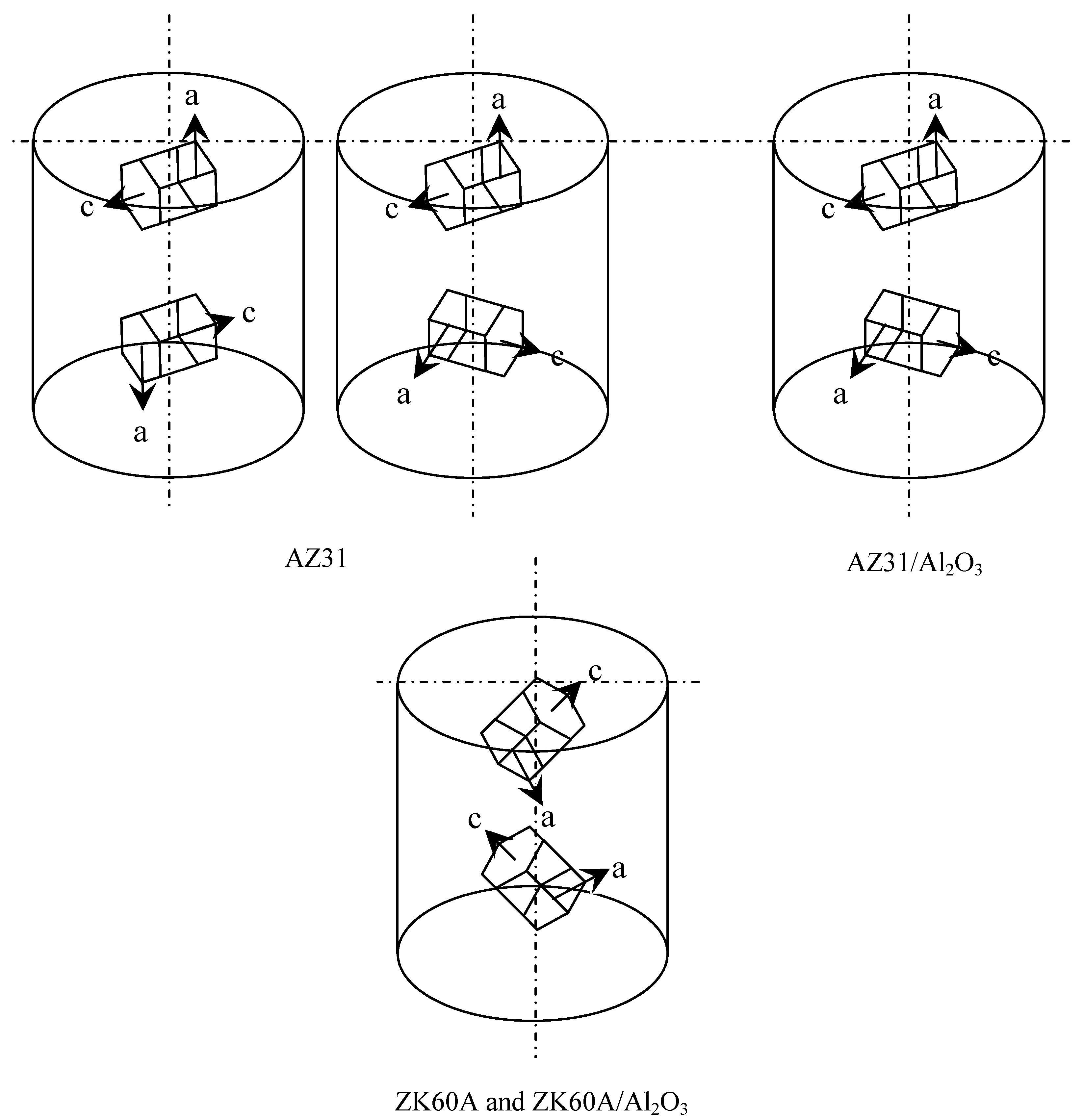 Nanomaterials 02 00147 g002 1024
