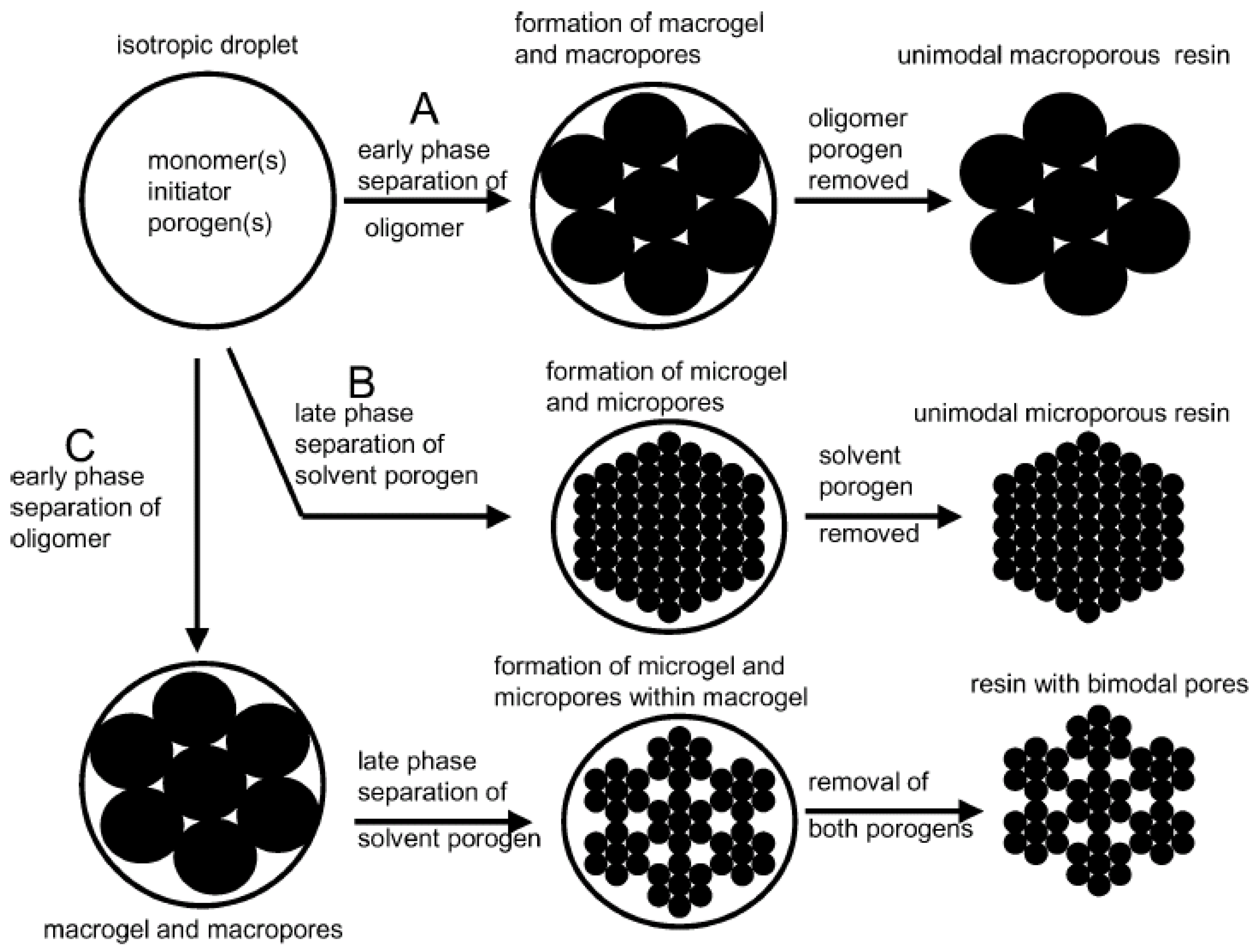 Nanomaterials 02 00163 g001 1024