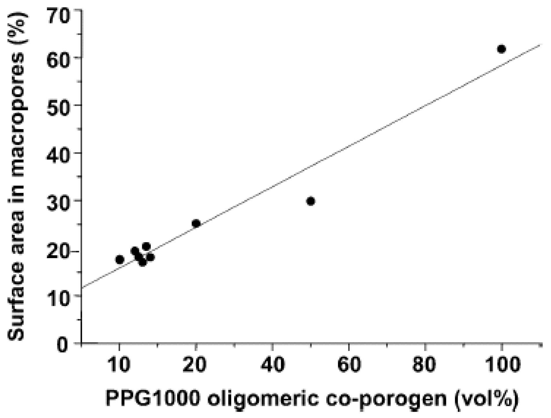 Nanomaterials 02 00163 g005 1024
