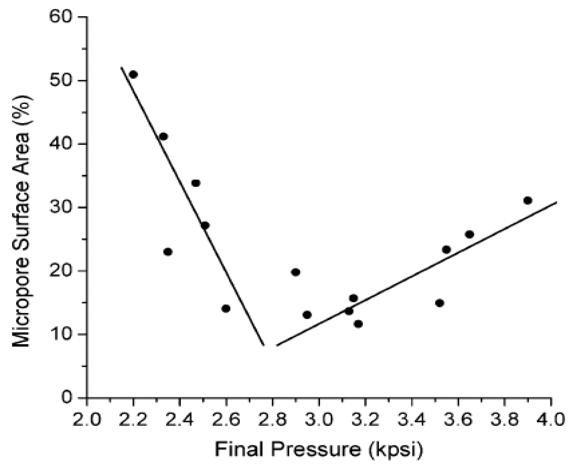 Nanomaterials 02 00163 g008 1024