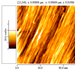 Nanomaterials 02 00348 i014