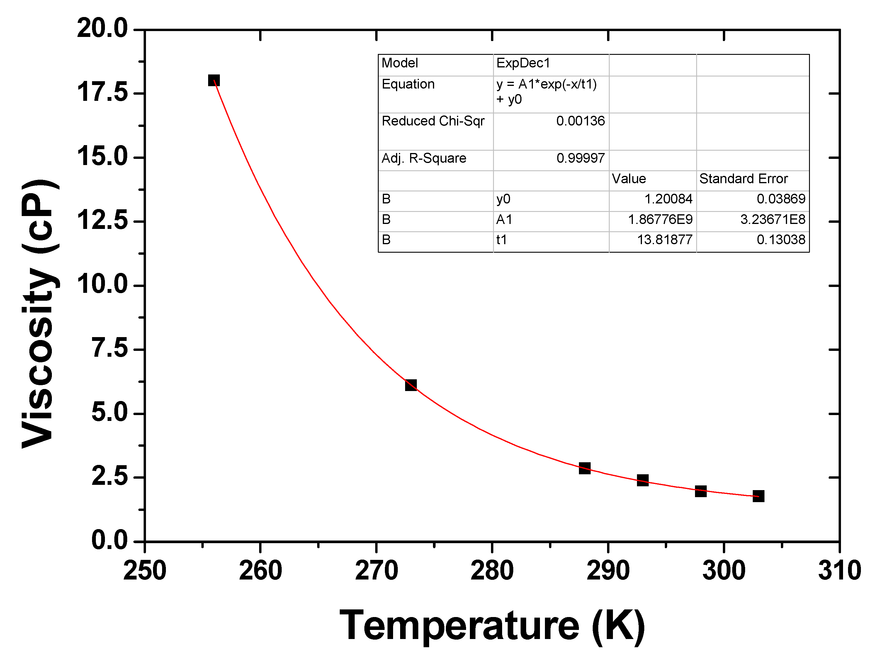 Nanomaterials 03 00070 g009