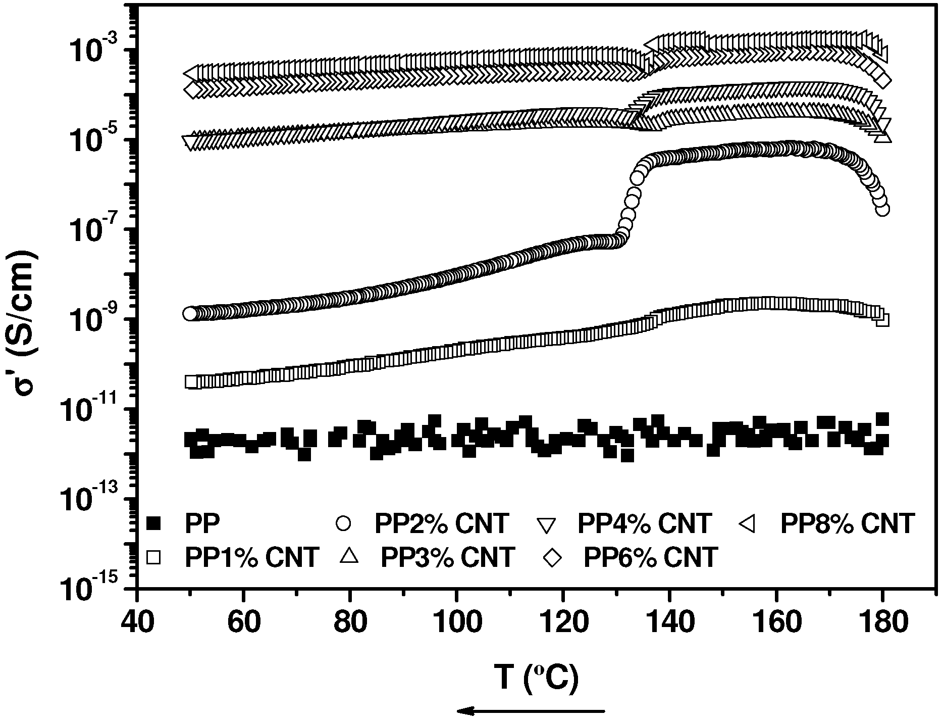 Nanomaterials 03 00173 g008