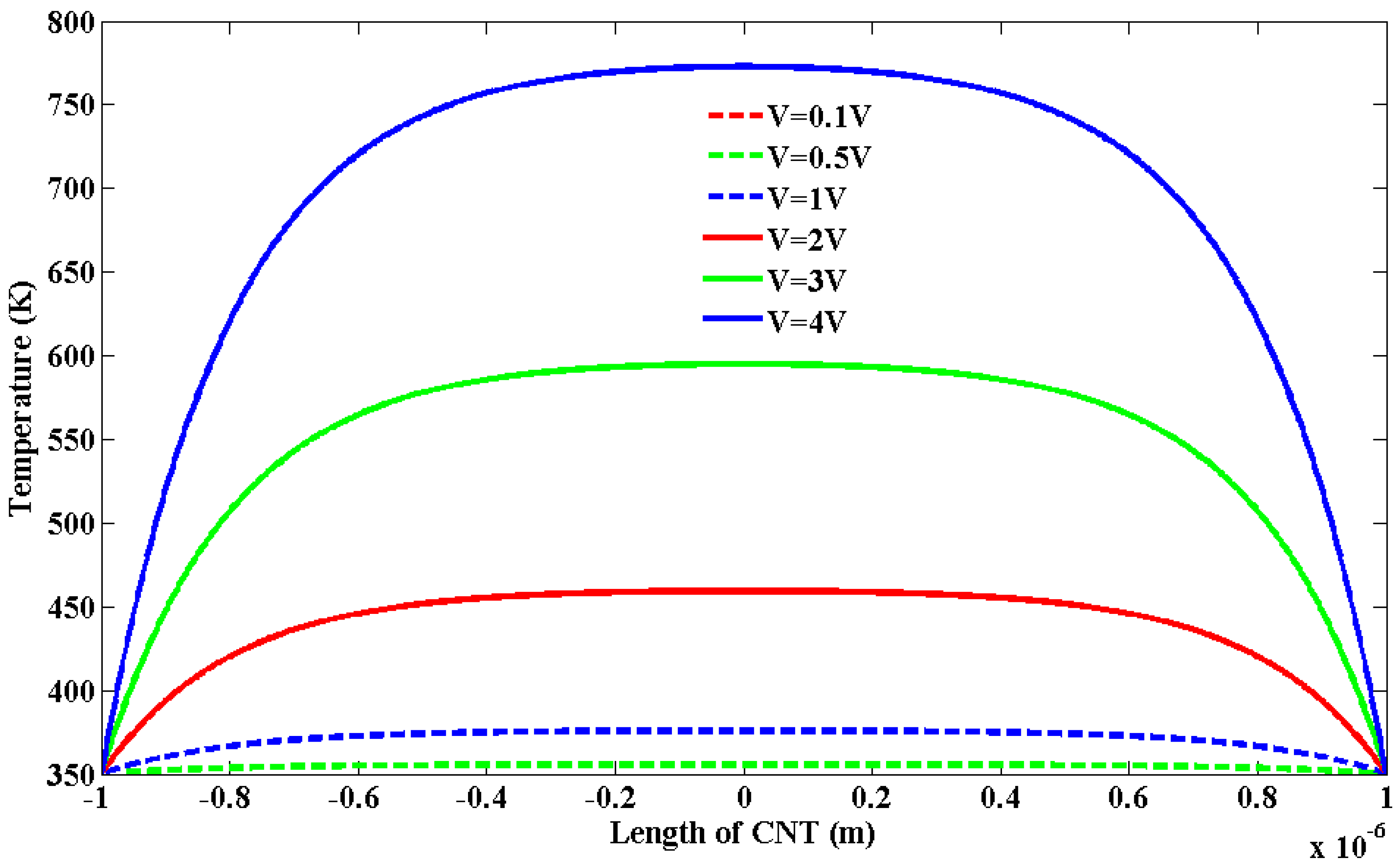 Nanomaterials 03 00229 g003