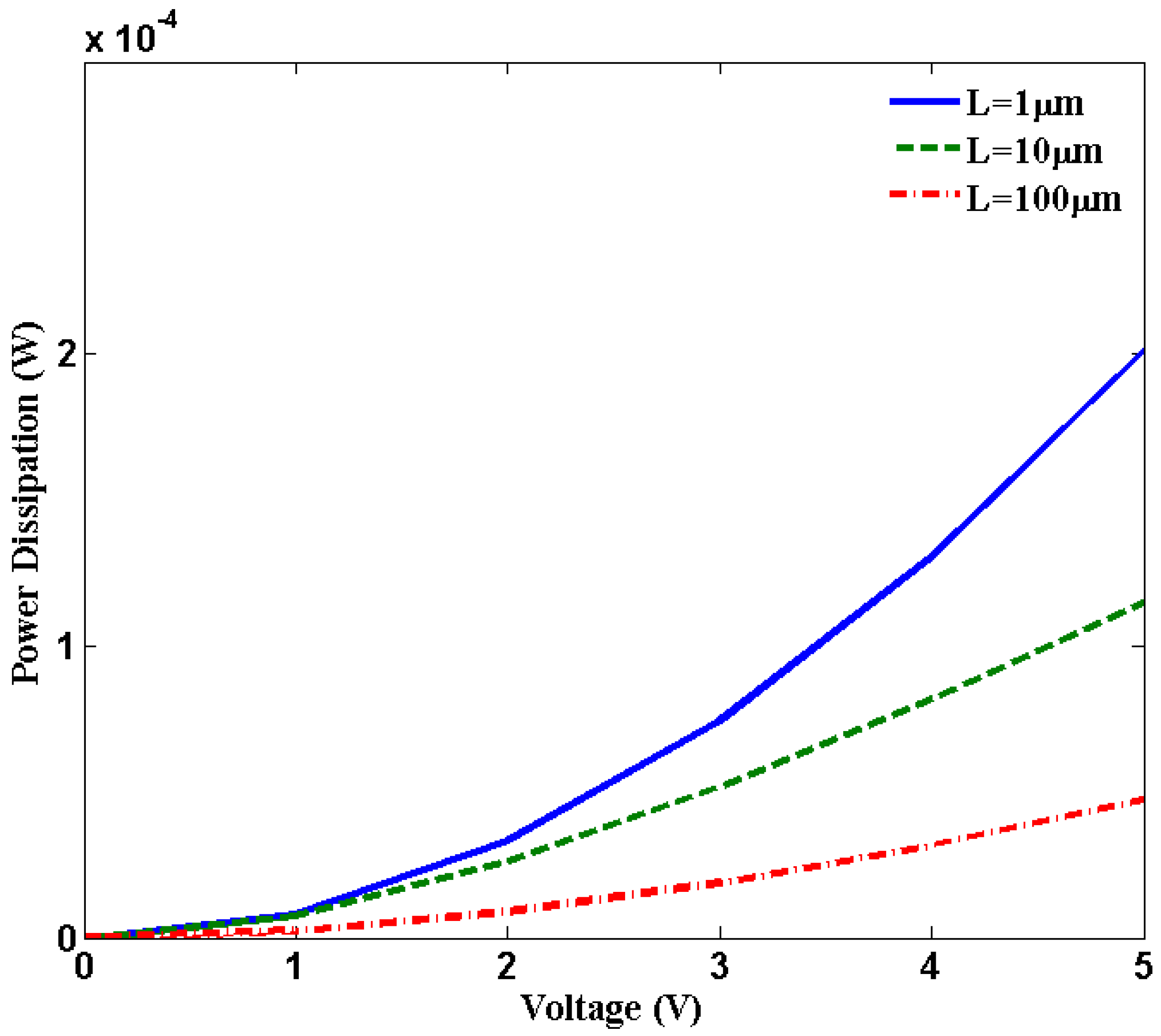 Nanomaterials 03 00229 g004