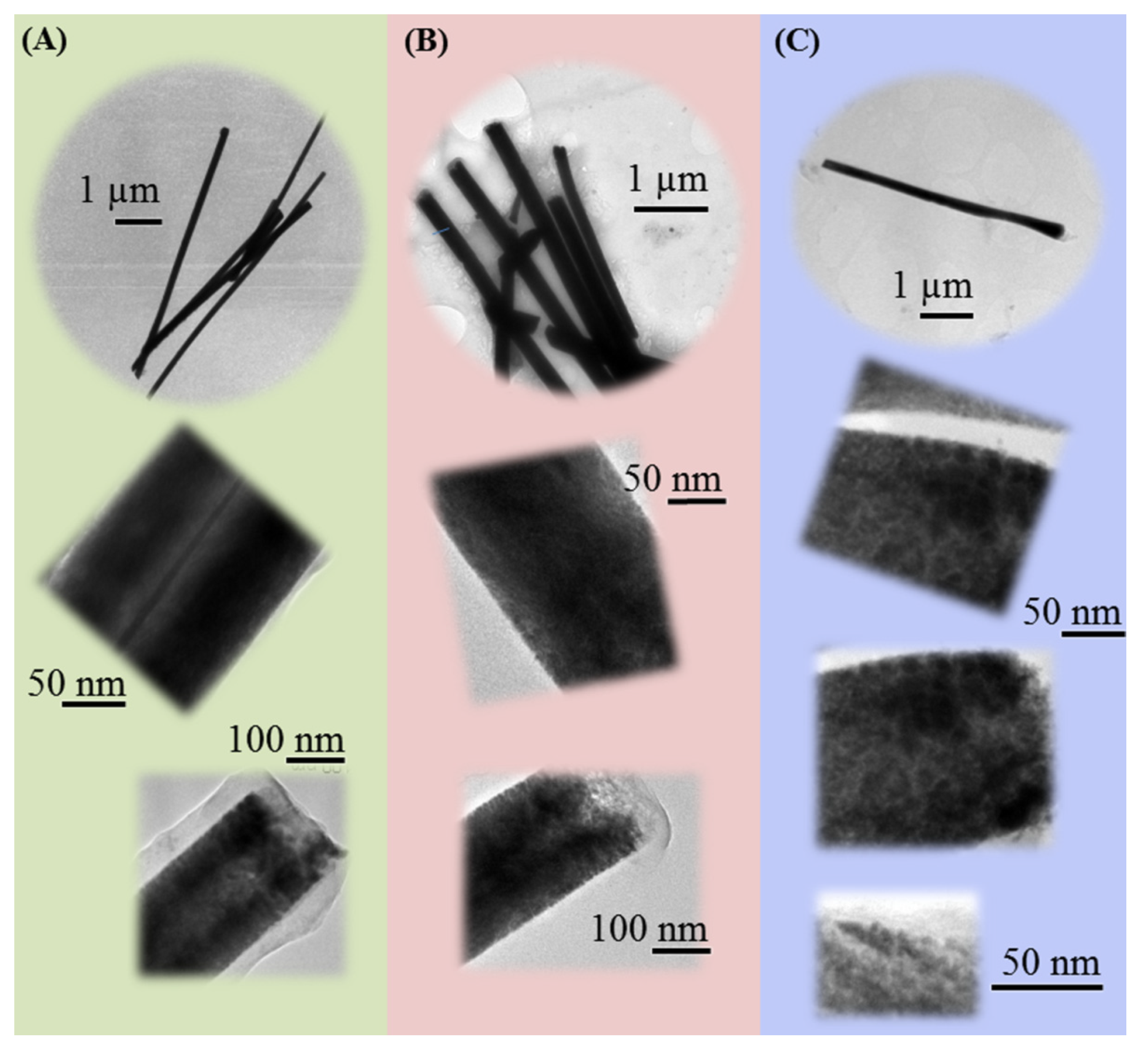 Nanomaterials 04 00189 g004 1024
