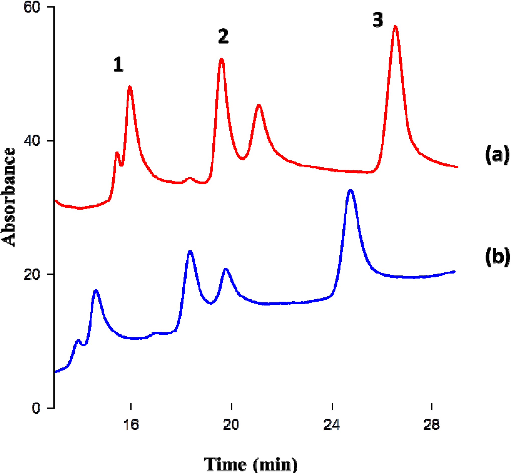 Nanomaterials 04 00242 g003