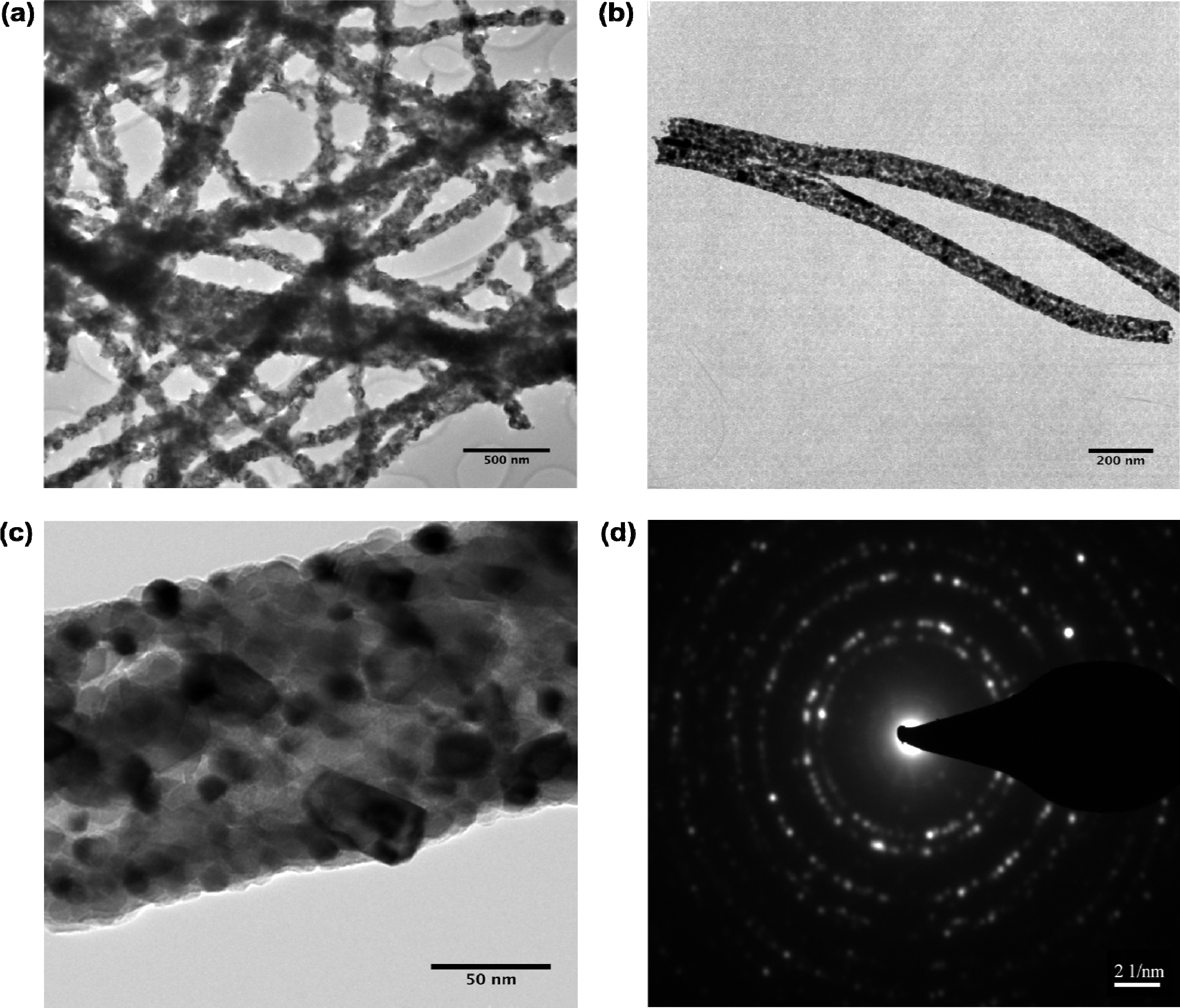 Nanomaterials 04 00256 g003