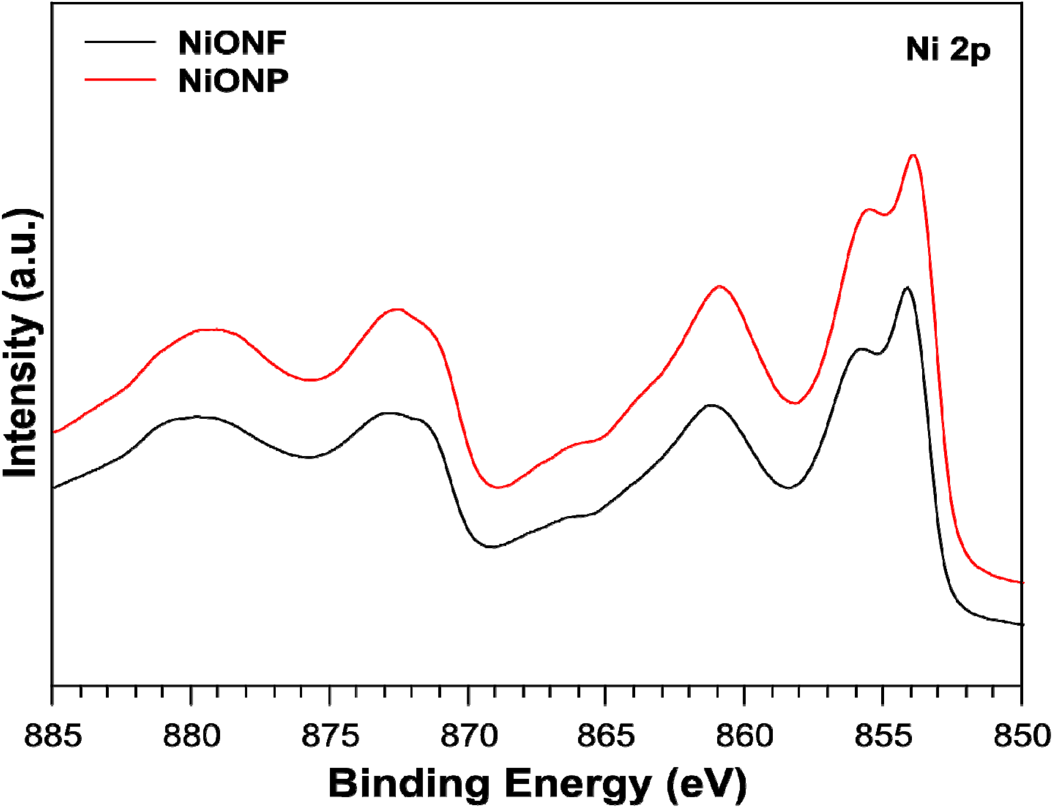 Nanomaterials 04 00256 g004