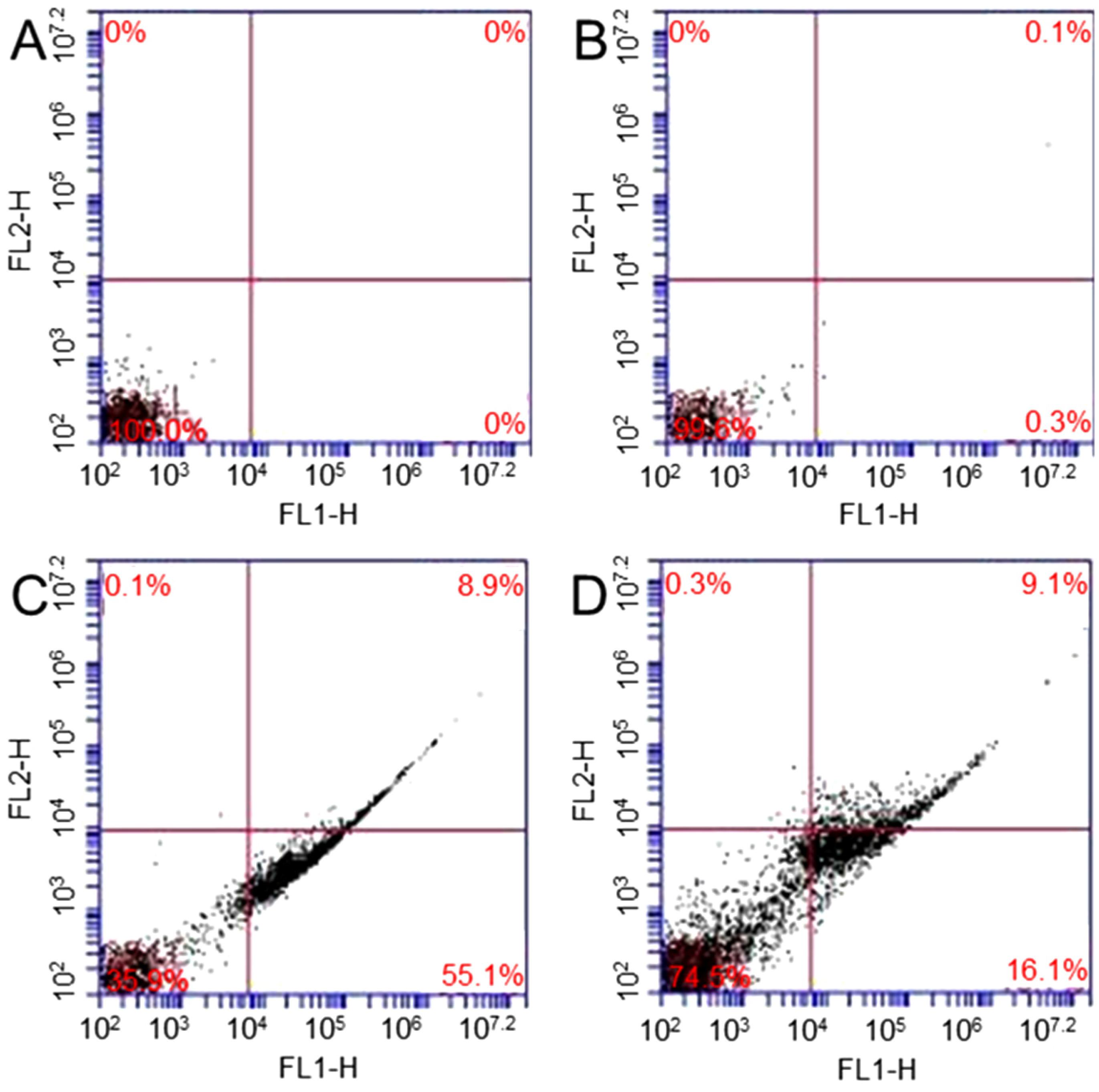 Nanomaterials 04 00522 g005 1024