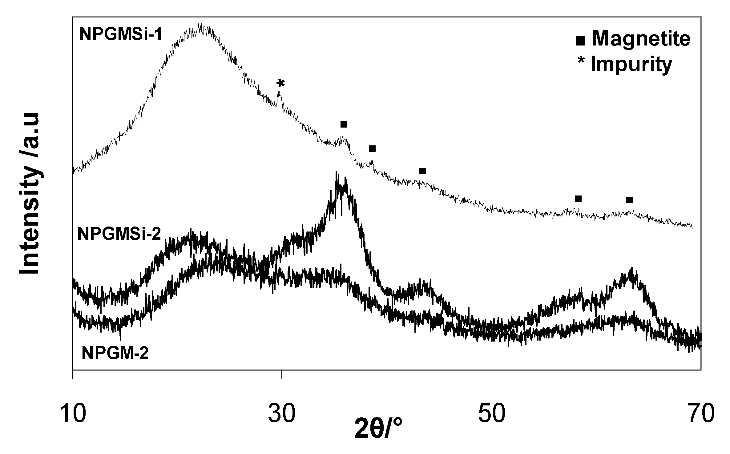 Nanomaterials 04 00612 g003 1024