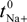 Nanomaterials 04 00700 i005
