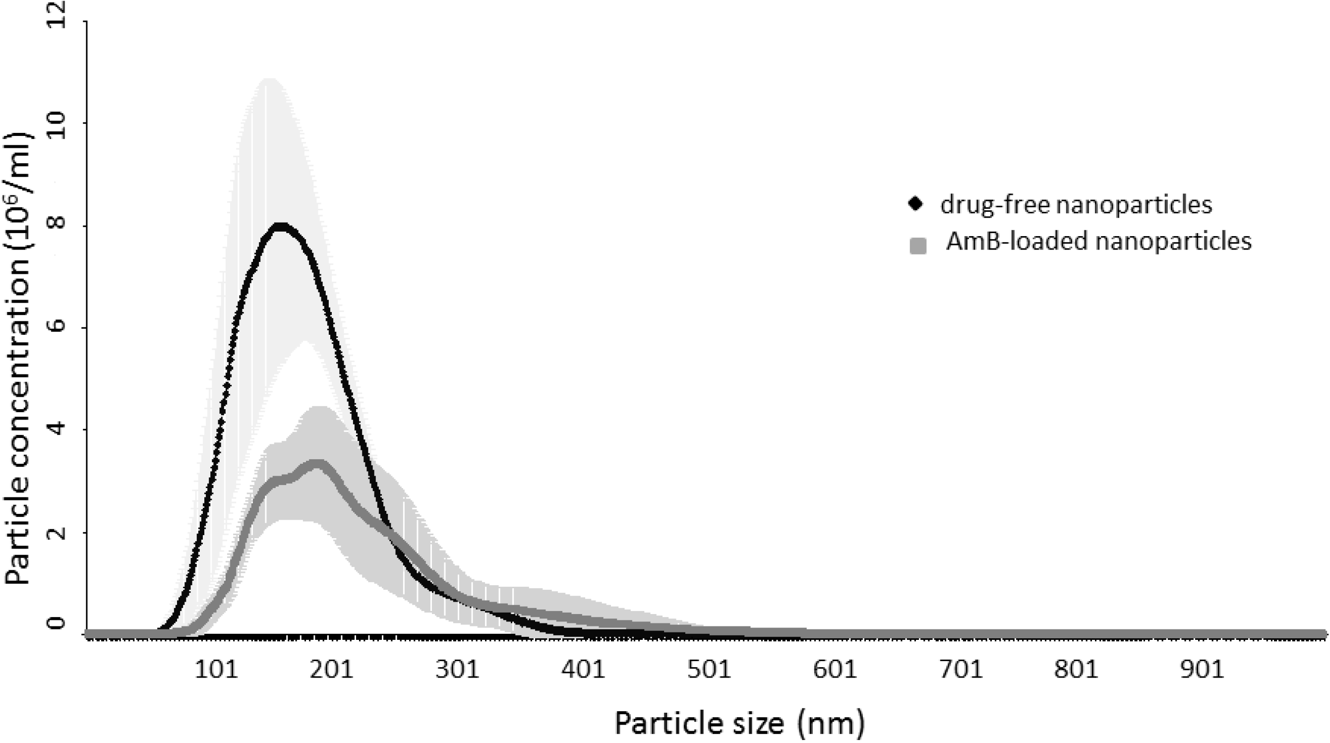 Nanomaterials 04 00905 g003