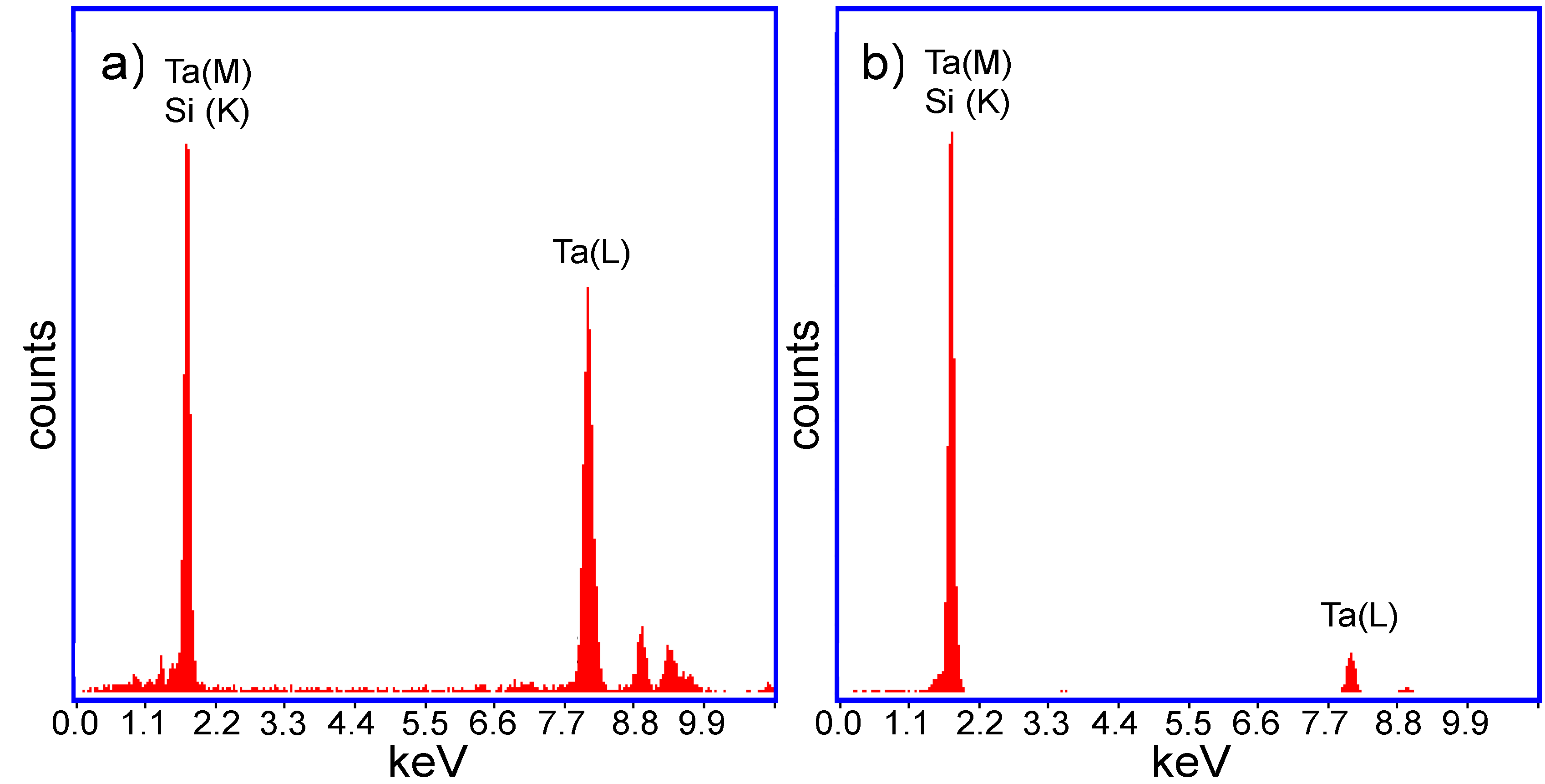 Nanomaterials 05 00026 g003 1024