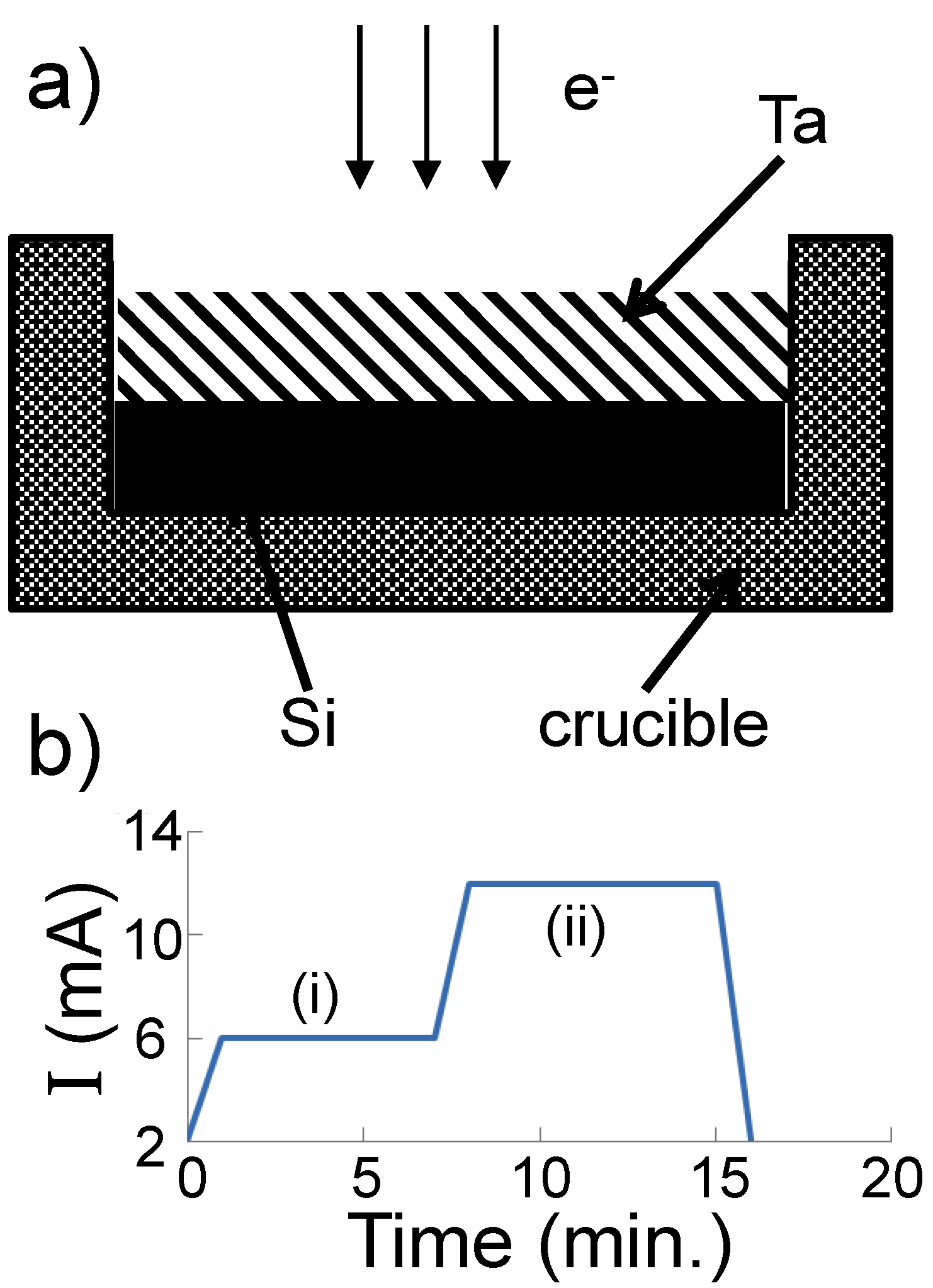 Nanomaterials 05 00026 g005 1024