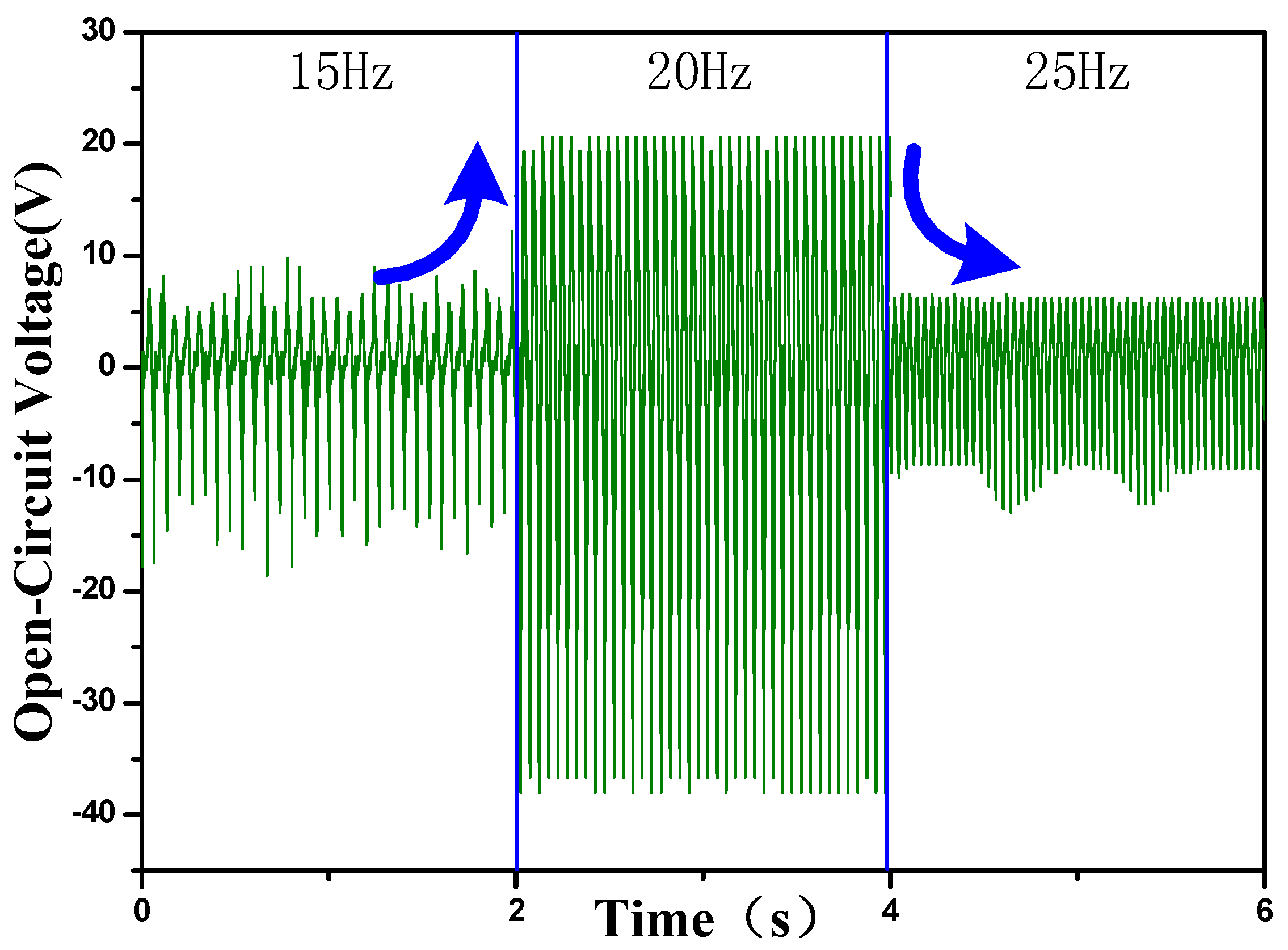 Nanomaterials 05 00036 g001 1024