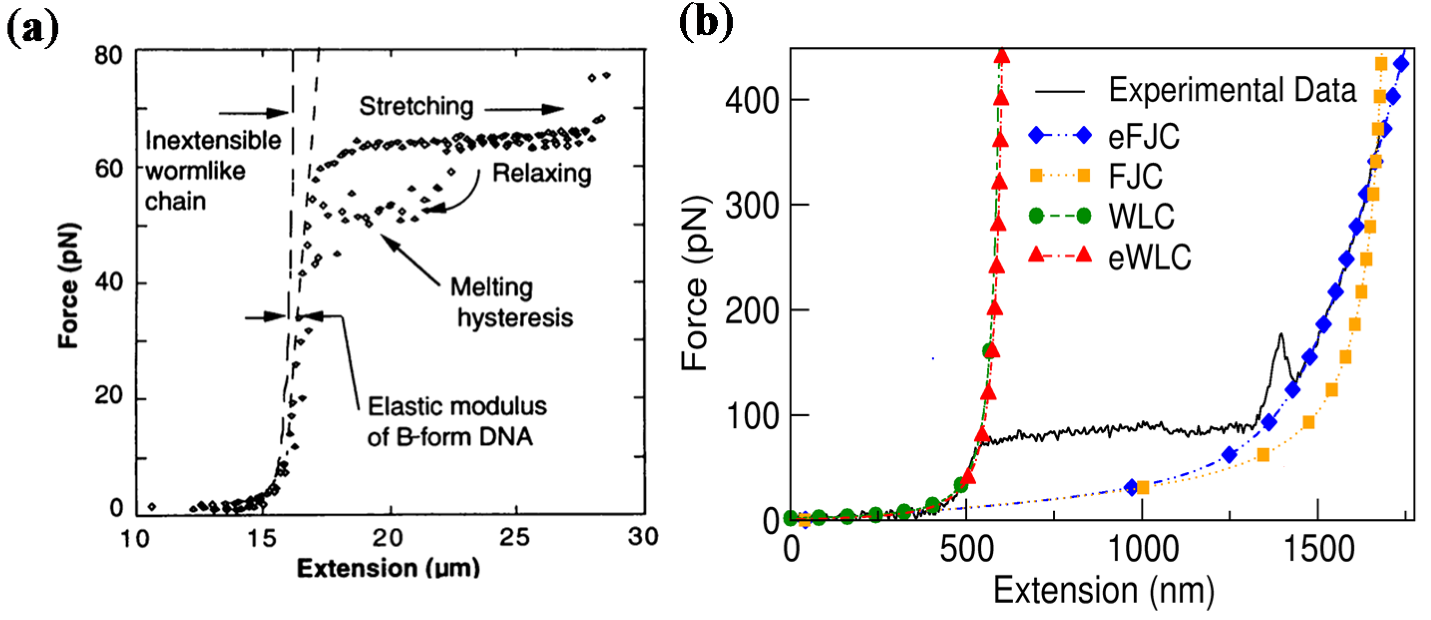 Nanomaterials 05 00246 g003