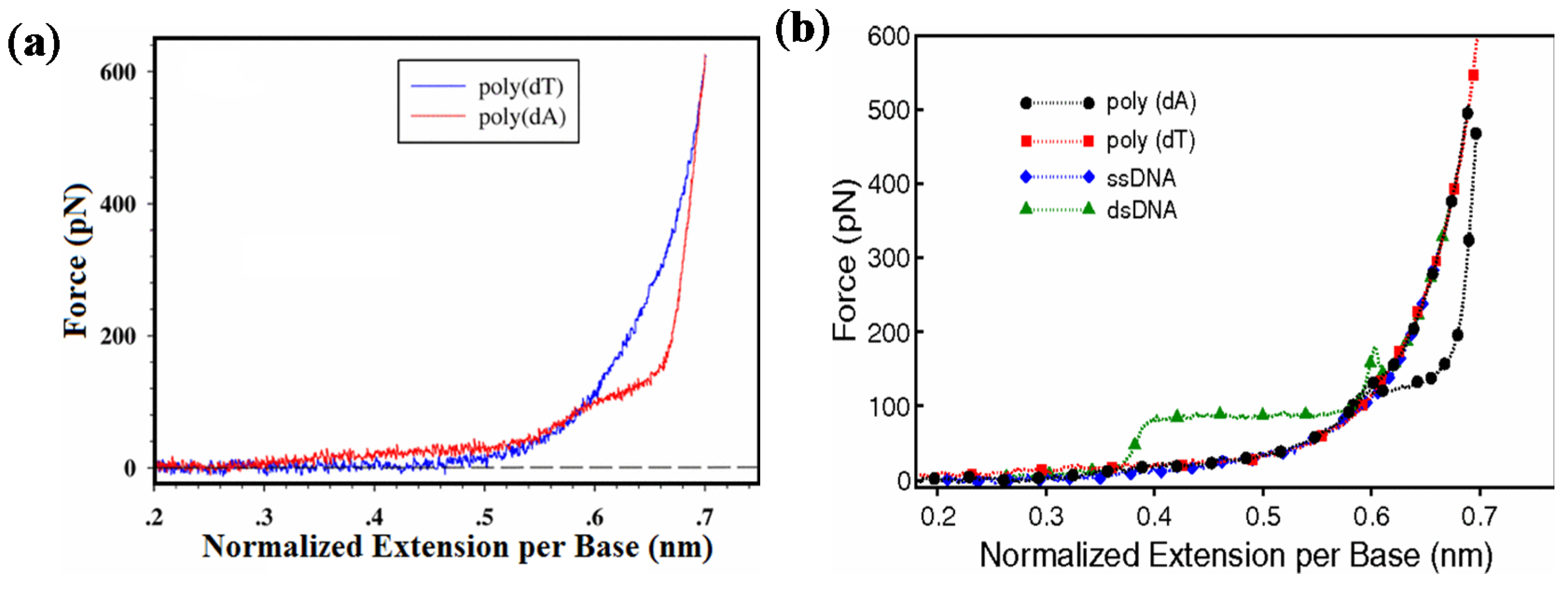 Nanomaterials 05 00246 g004