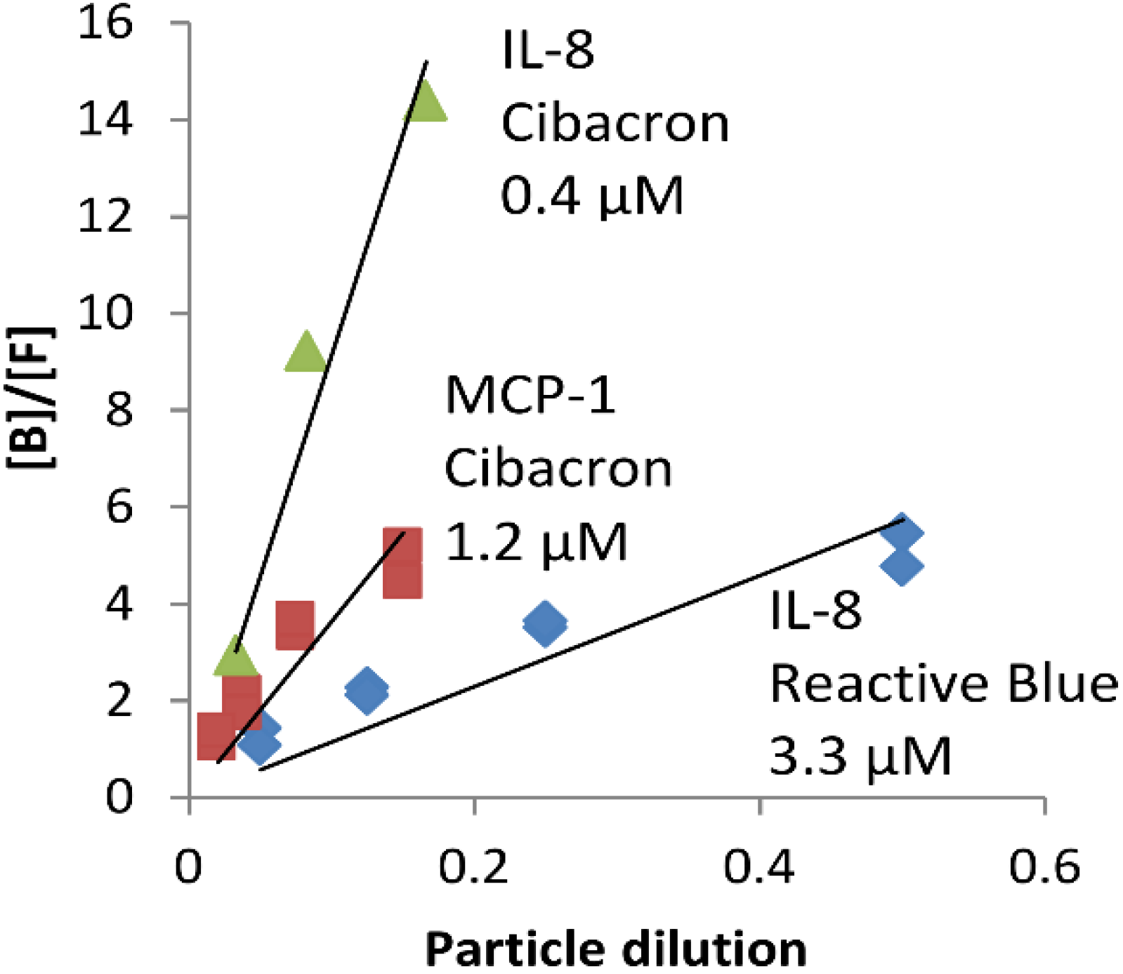 Nanomaterials 05 00298 g001 1024