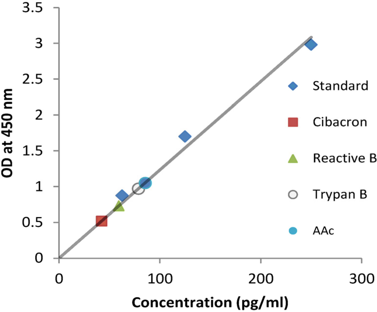 Nanomaterials 05 00298 g009 1024