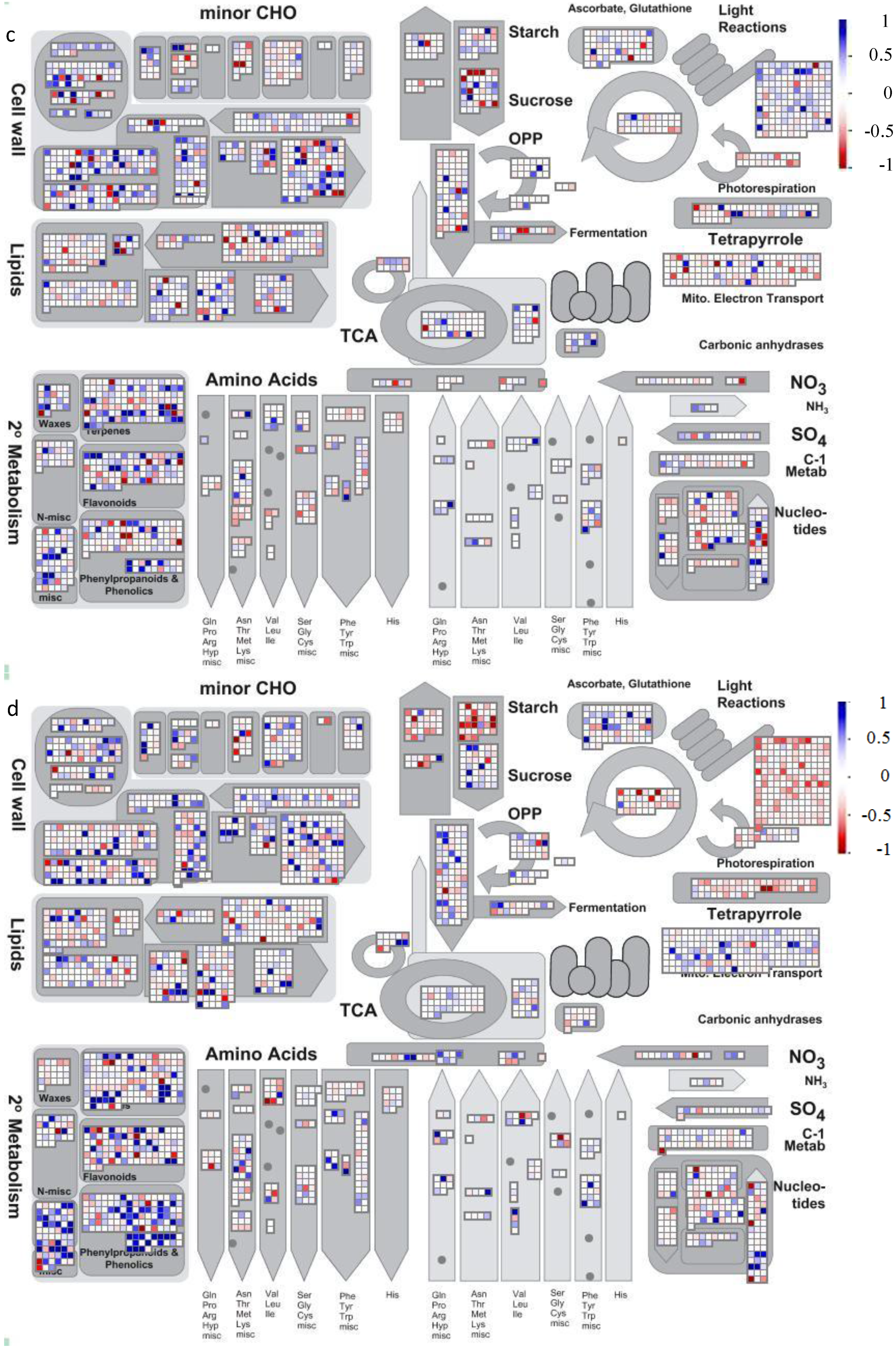 Nanomaterials 05 00436 g001b