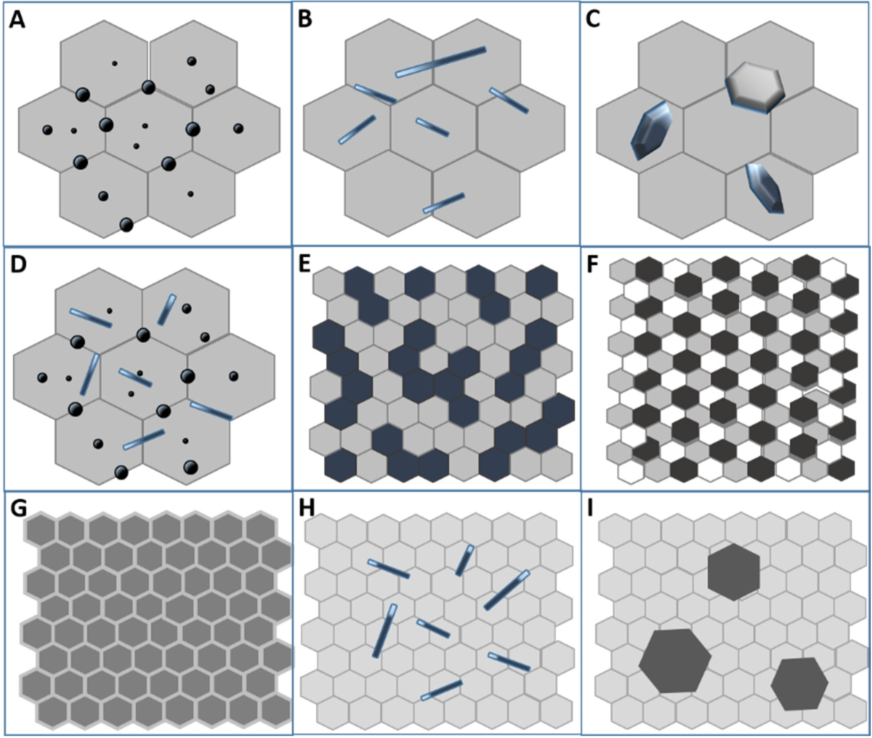 Antarctic east Show Nanomaterials | Free Full-Text | Structural Ceramic Nanocomposites: A  Review of Properties and Powders' Synthesis Methods | HTML