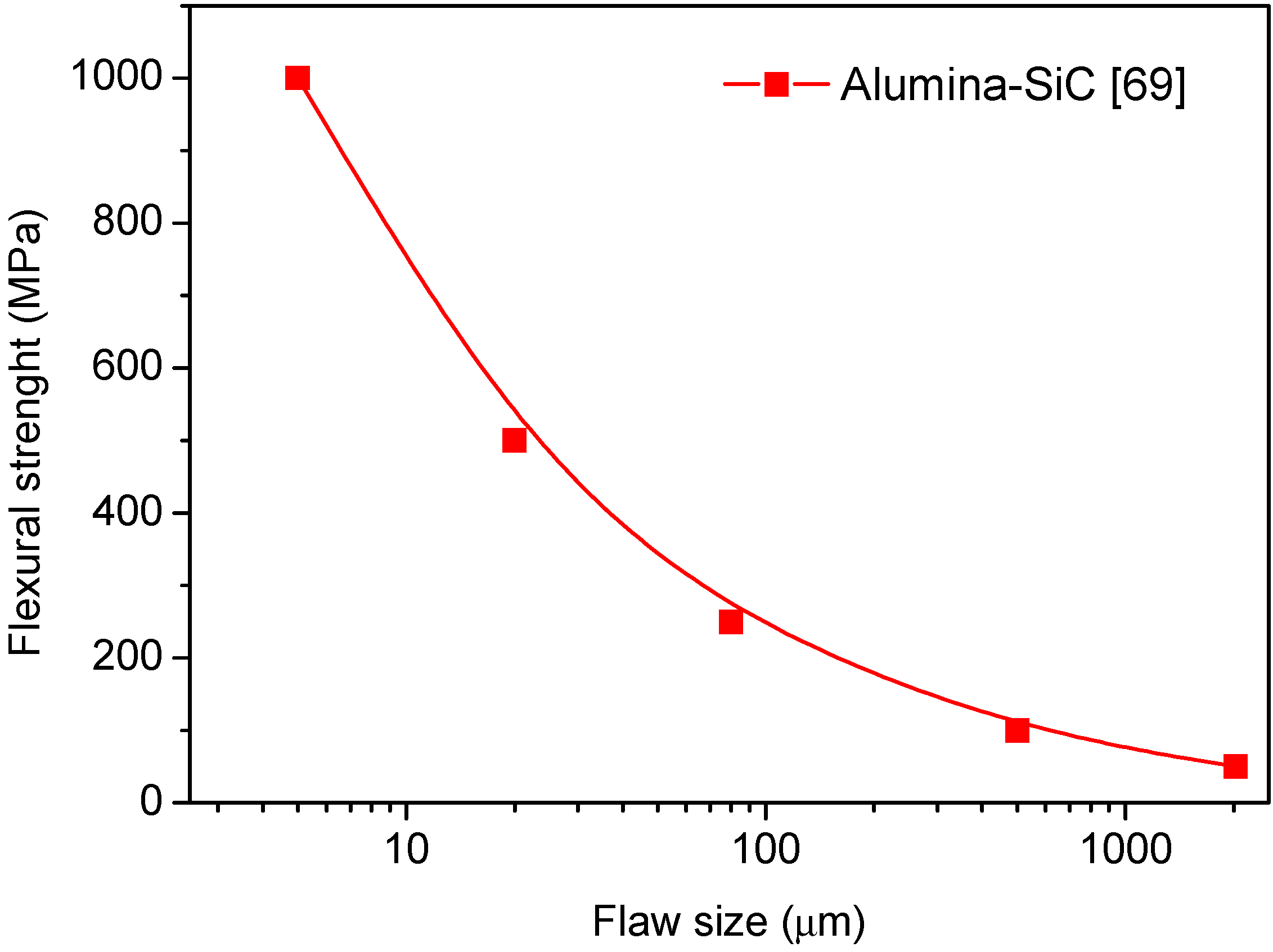 Nanomaterials 05 00656 g008