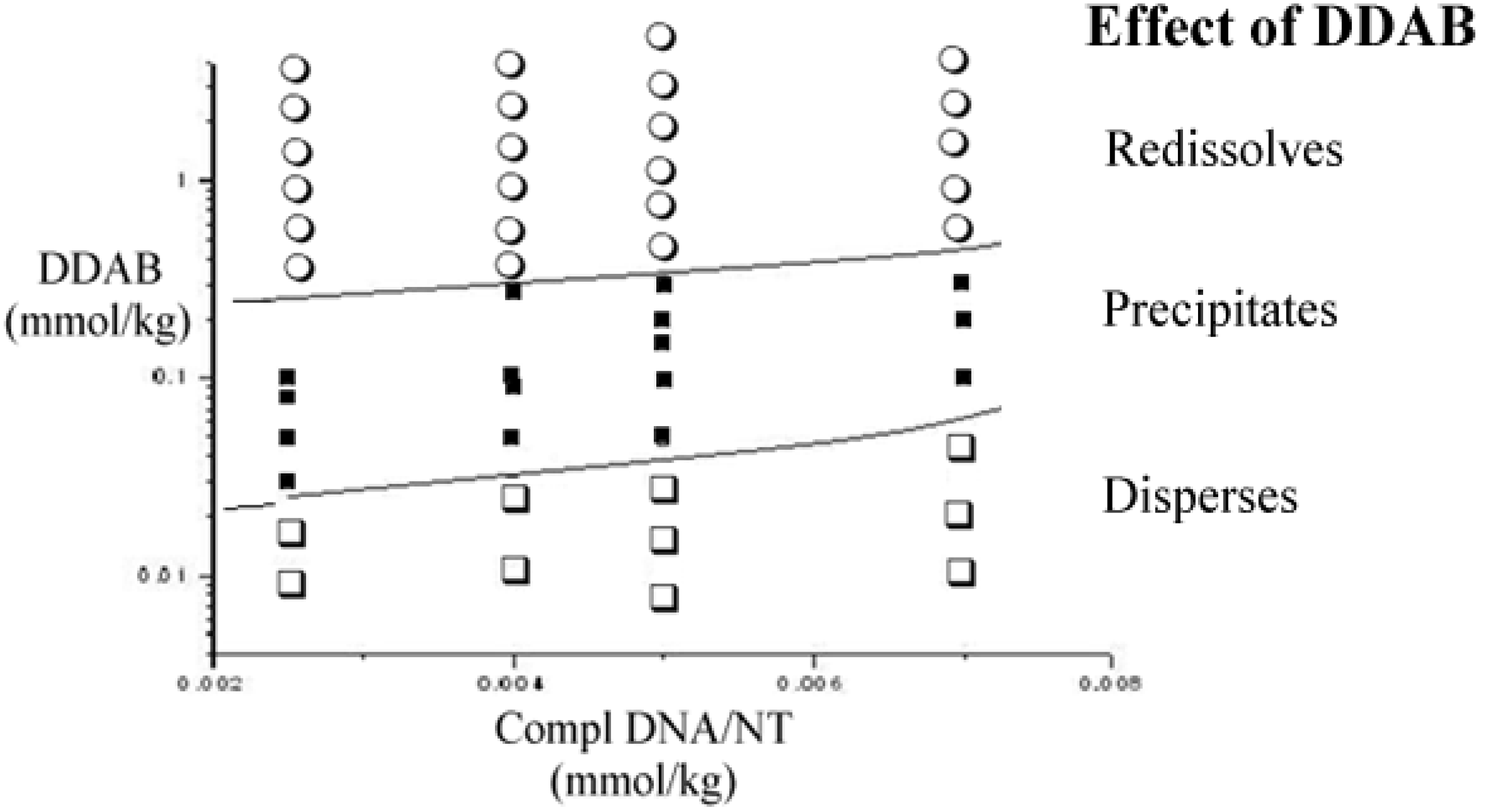 Nanomaterials 05 00722 g003
