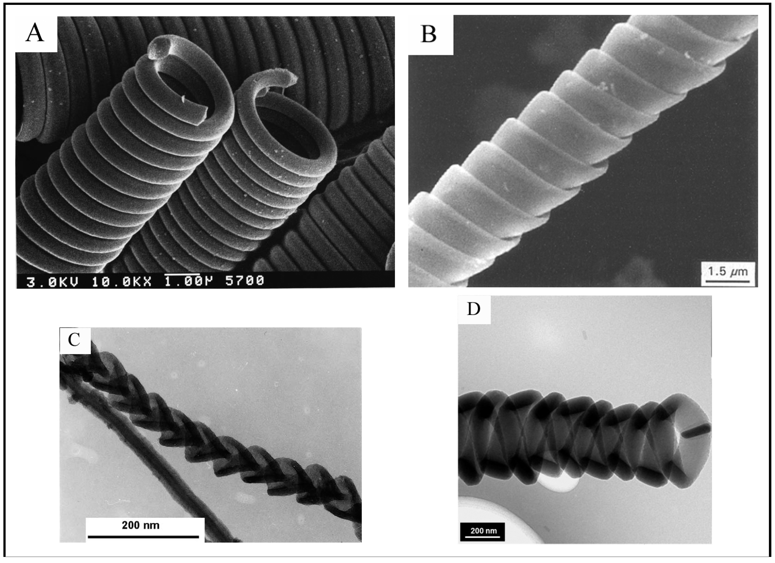 Nanomaterials 05 00937 g002