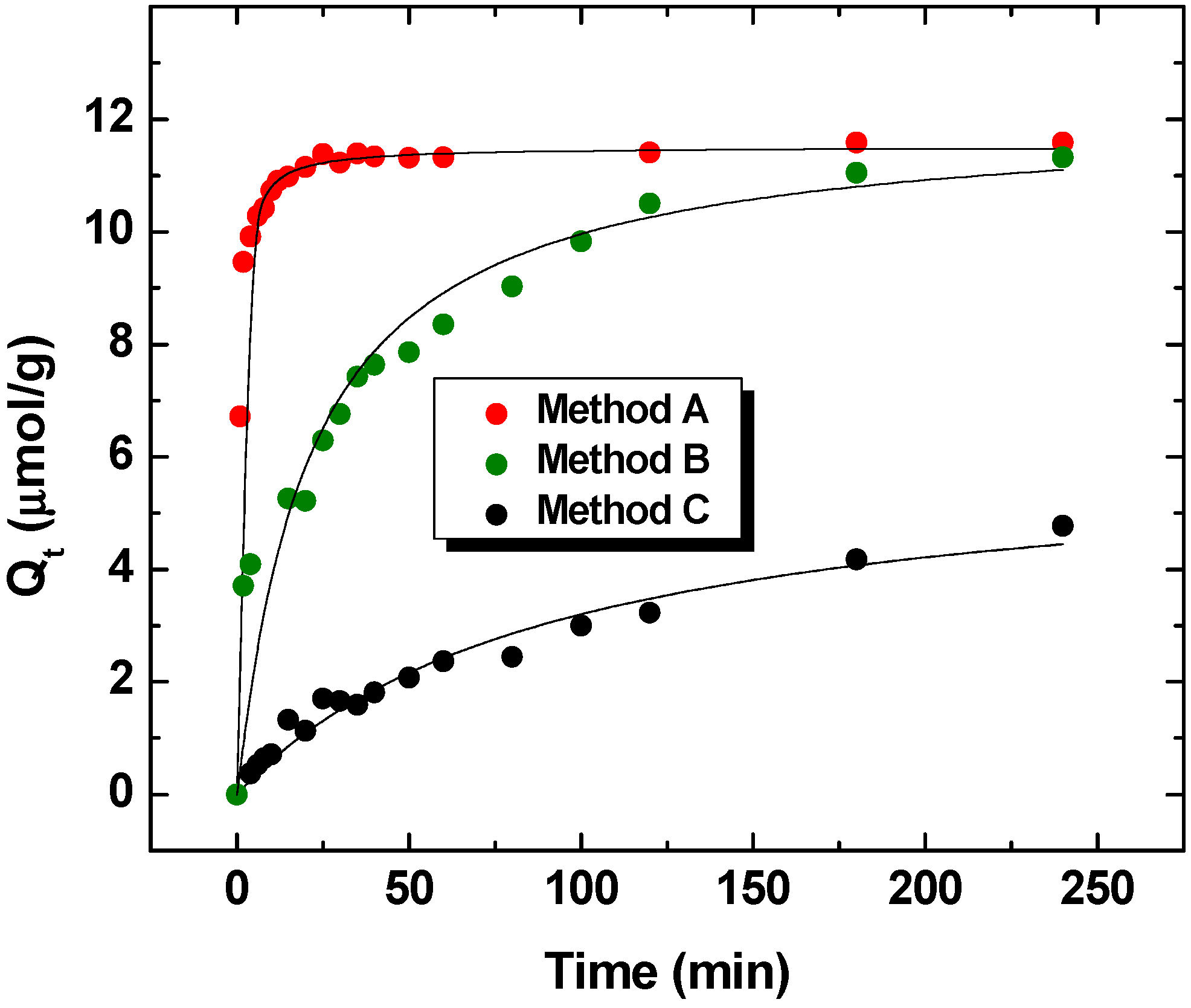 Nanomaterials 05 00969 g001 1024