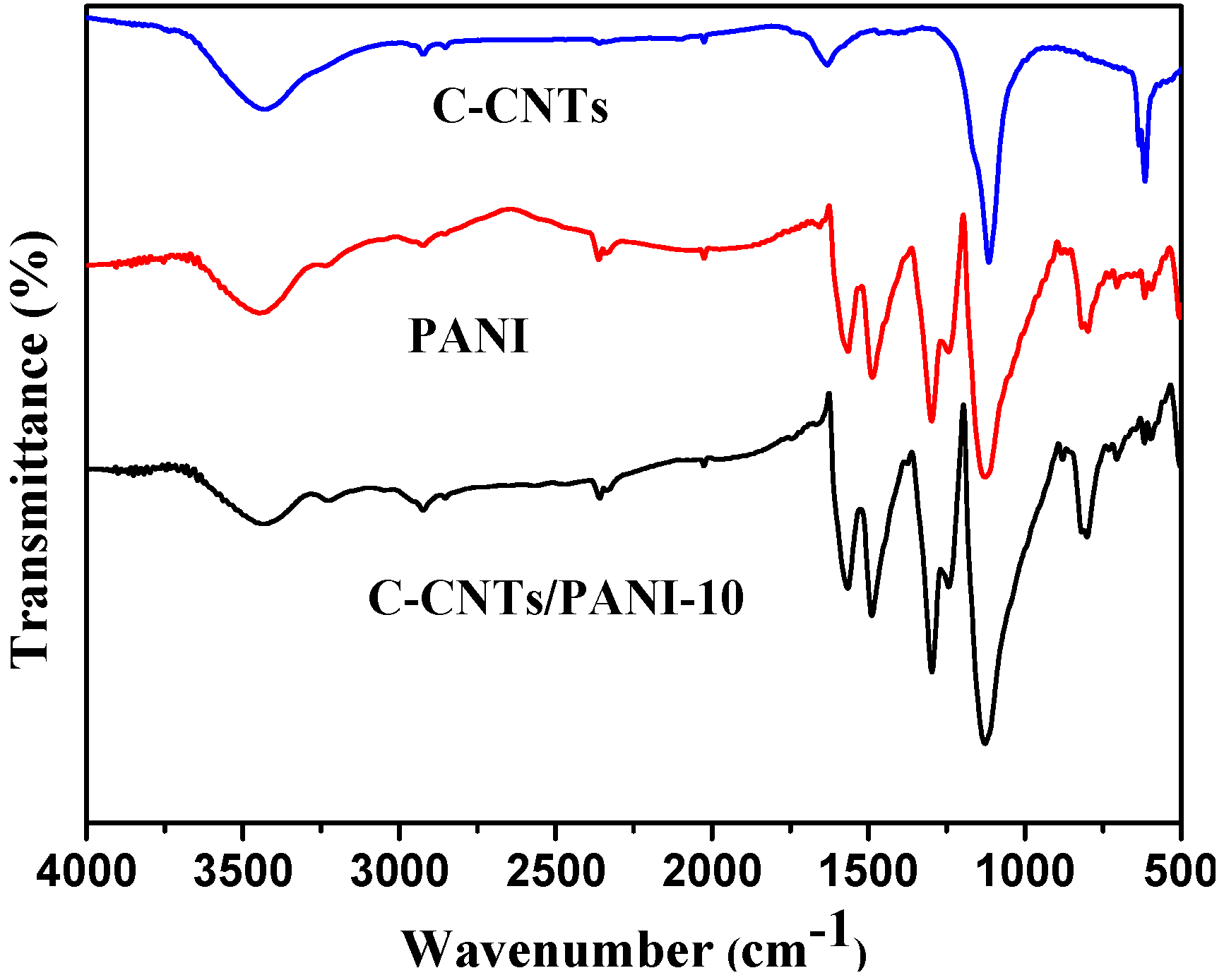 Nanomaterials 05 01034 g001 1024