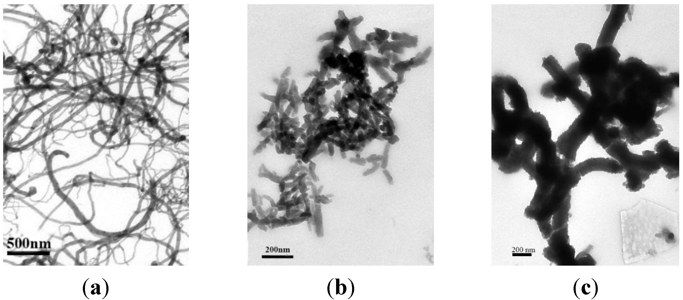 Nanomaterials 05 01034 g004a 1024