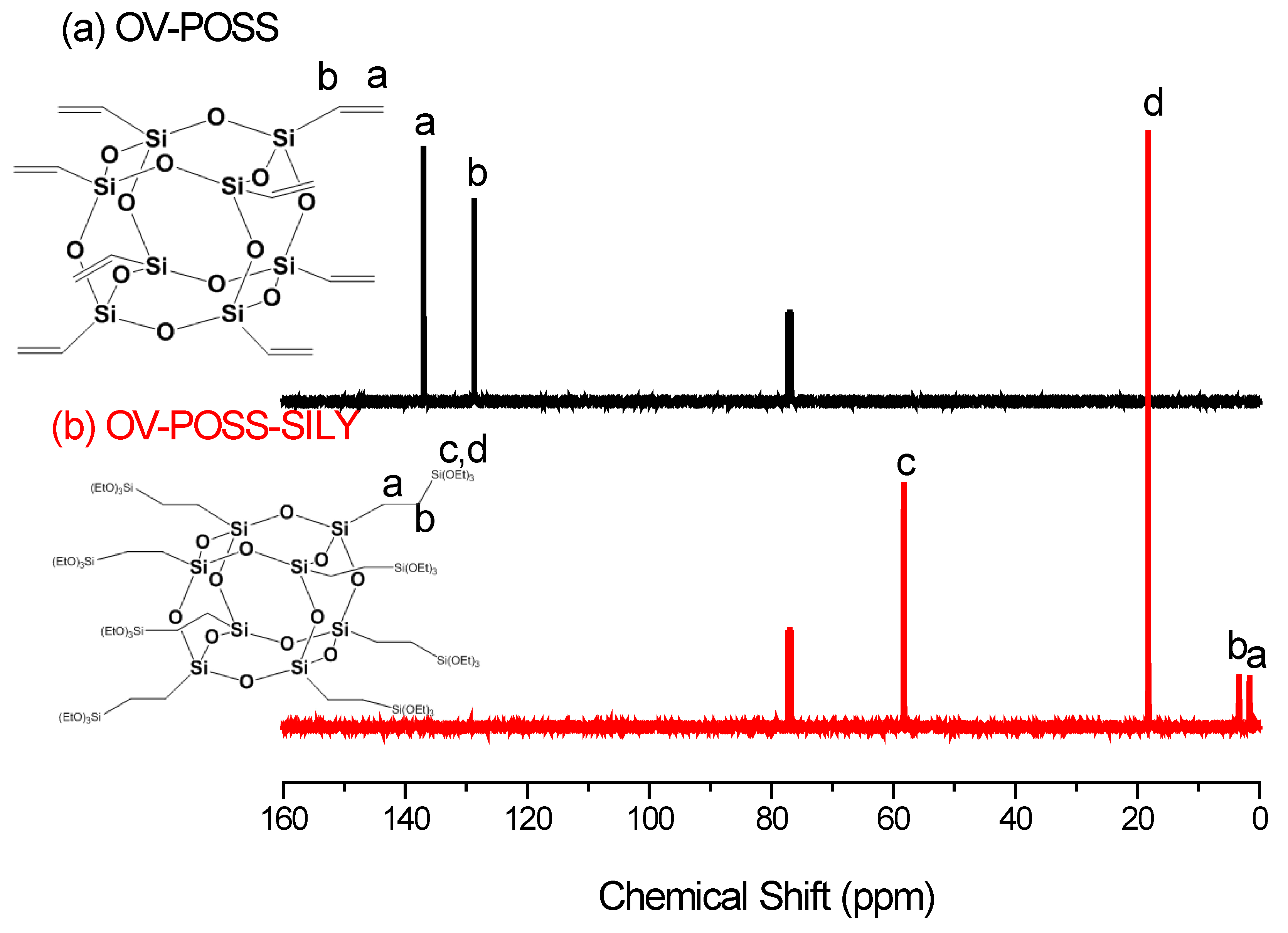 Nanomaterials 05 01087 g002 1024