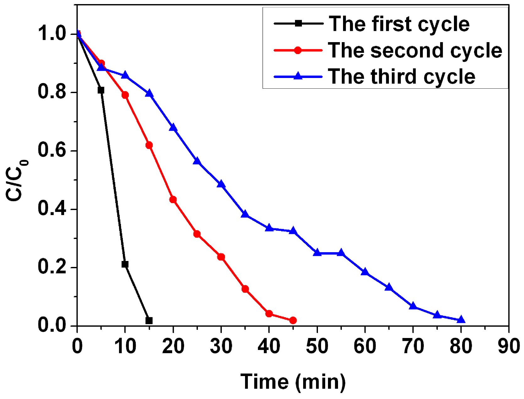 Nanomaterials 05 01124 g009 1024