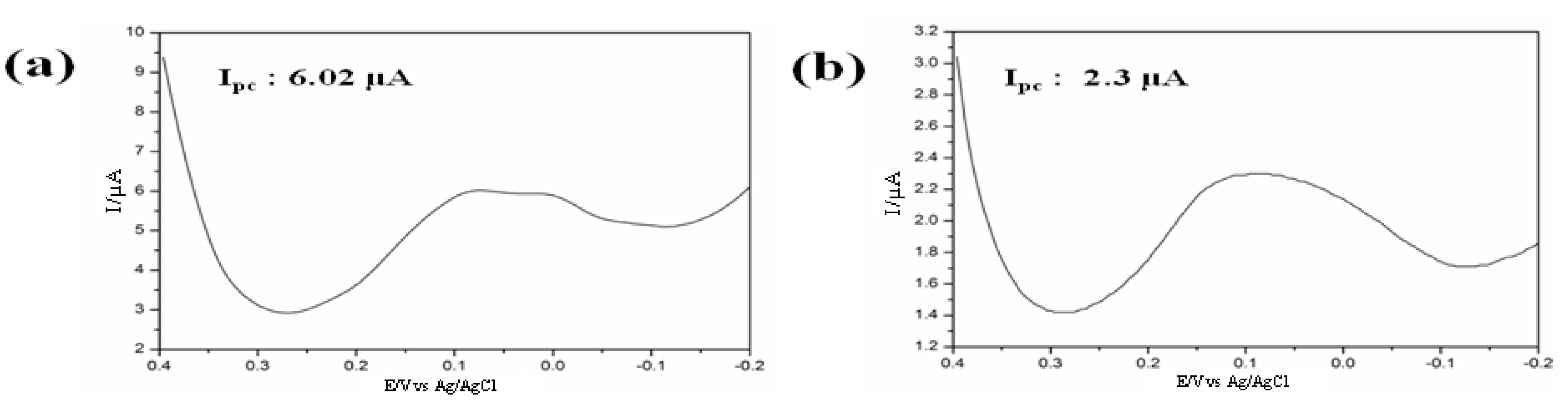 Nanomaterials 05 01181 g011a